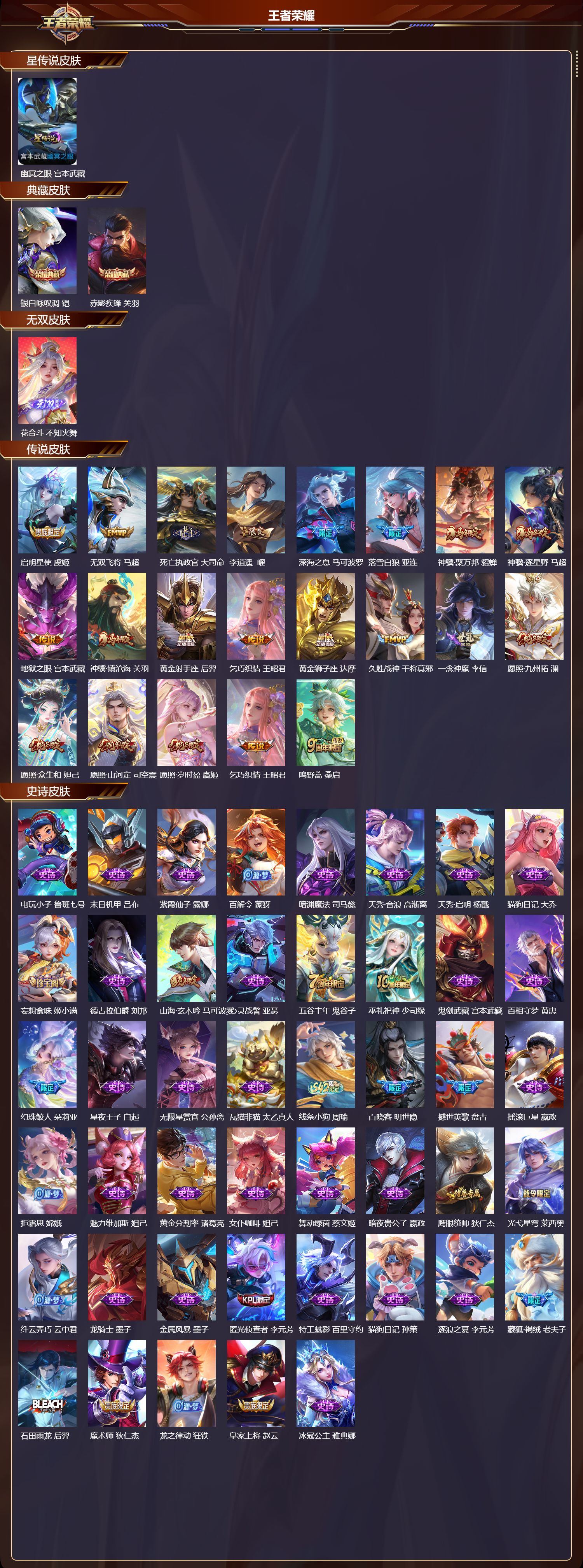 WZMK4302713王者荣耀账号详情图1