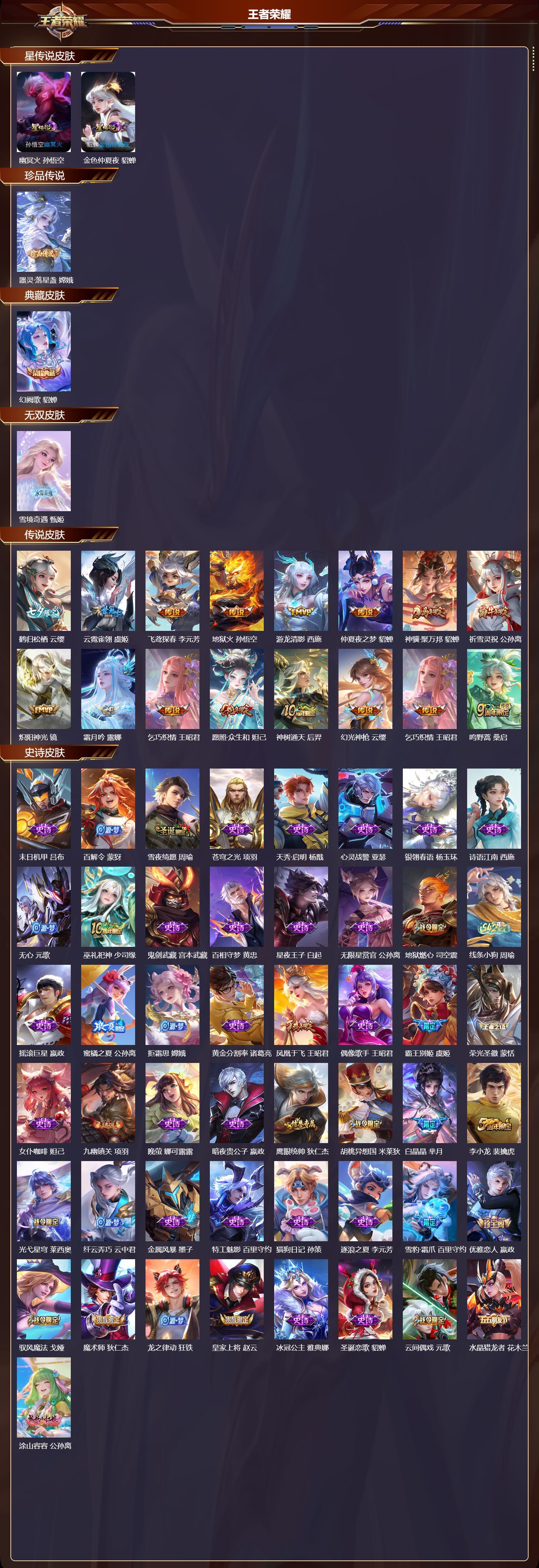 WZMK4302112王者荣耀账号详情图1