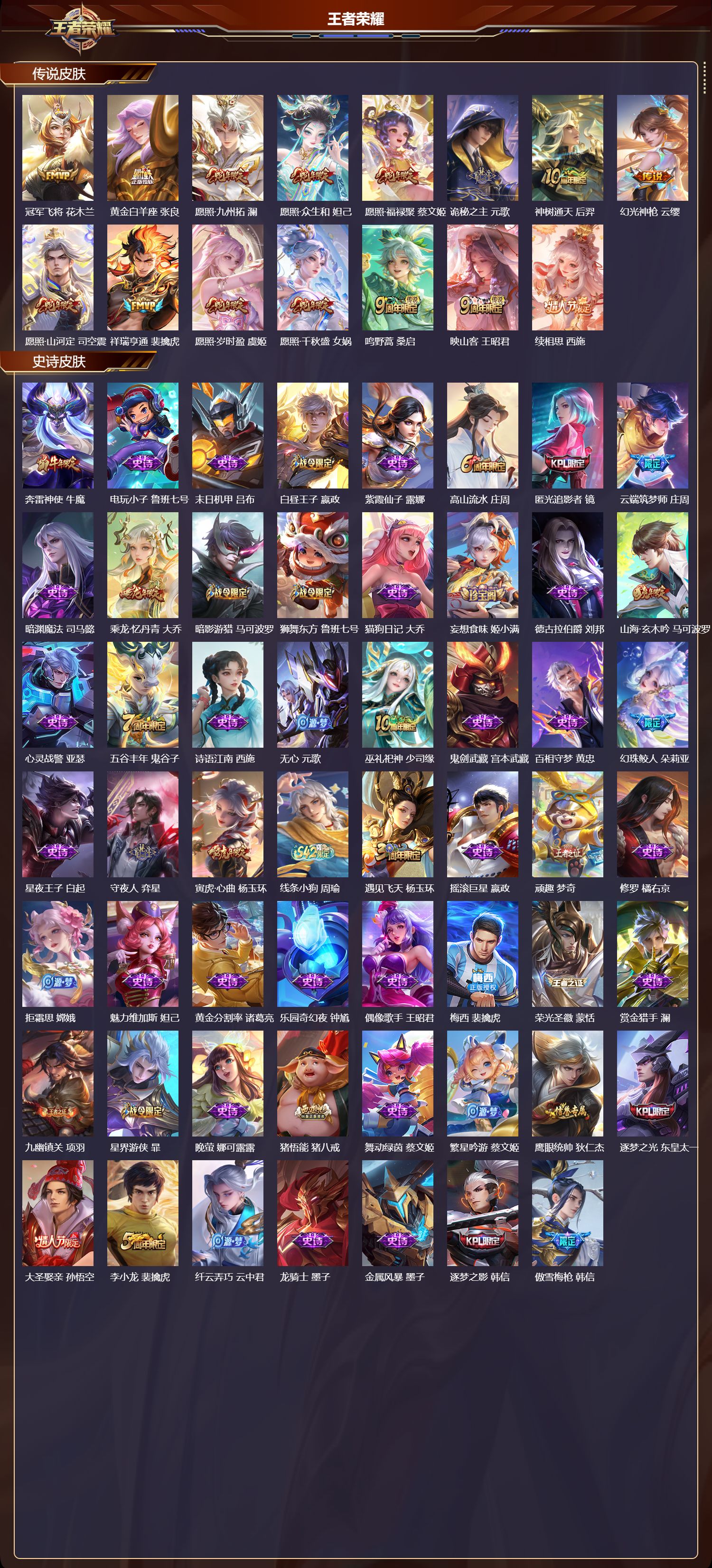 WZQM4303878王者荣耀账号详情图3