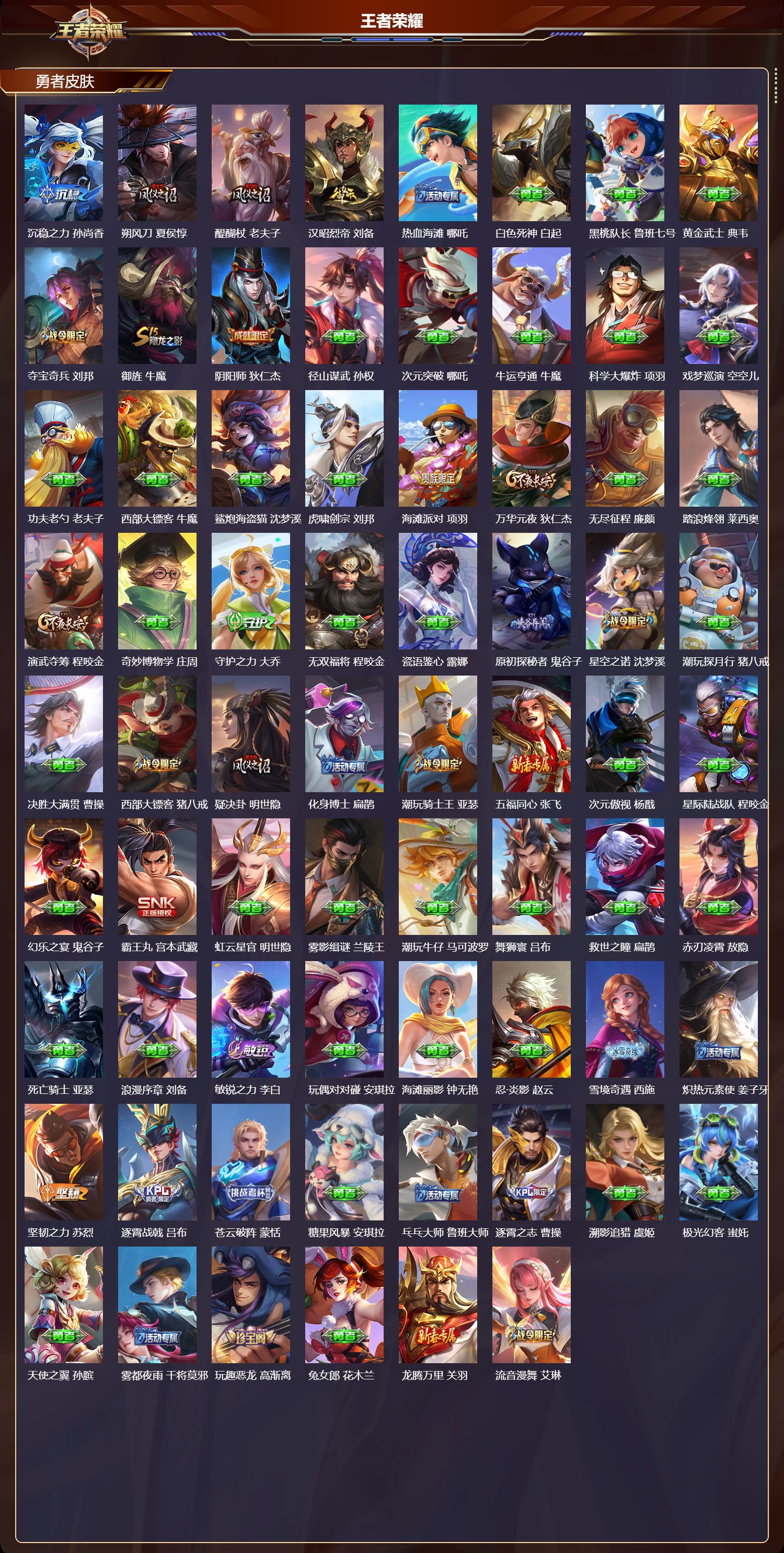 WZMK4301871王者荣耀账号详情图4