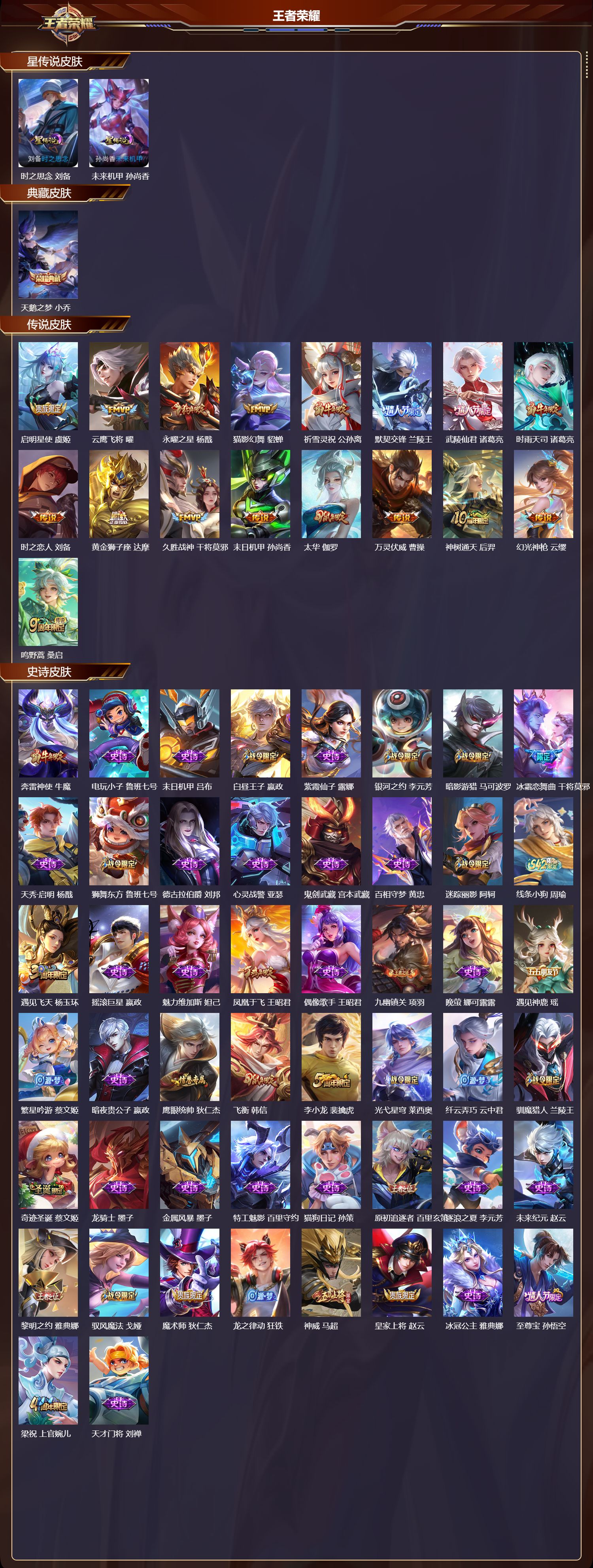 WZMK4302948王者荣耀账号详情图1