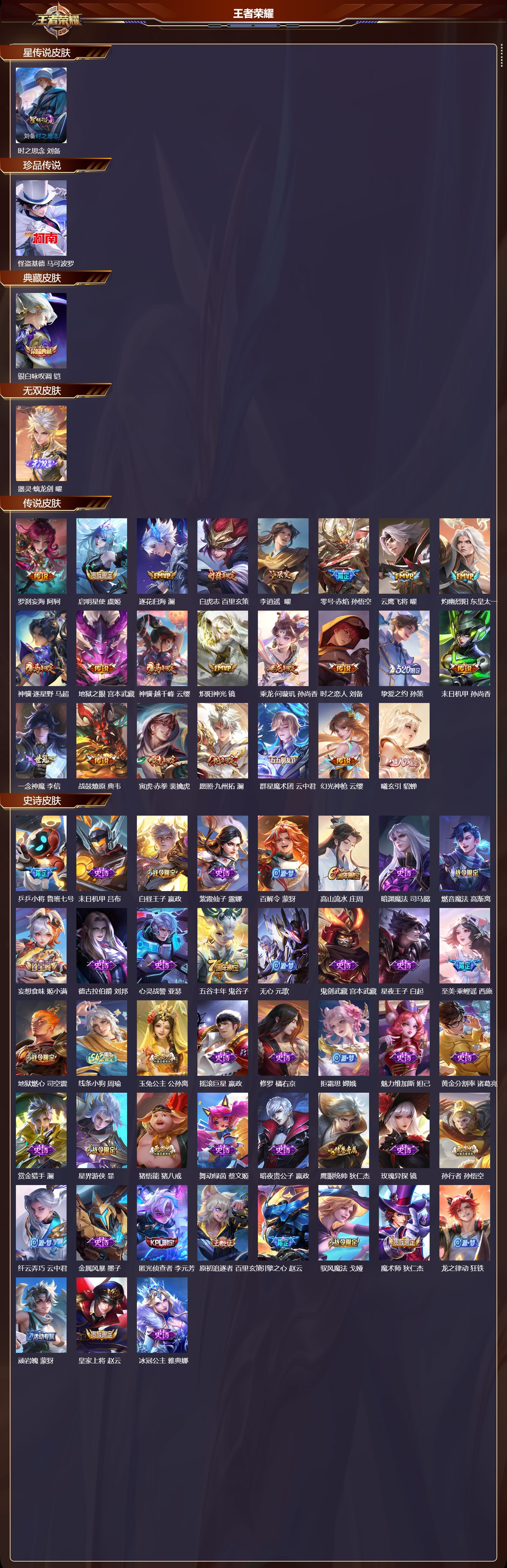 WZQM4304731王者荣耀账号详情图2