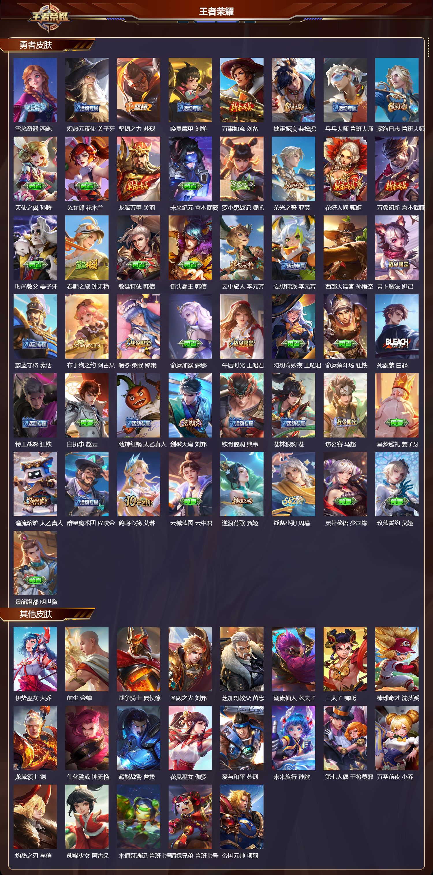 WZMK4302317王者荣耀账号详情图3