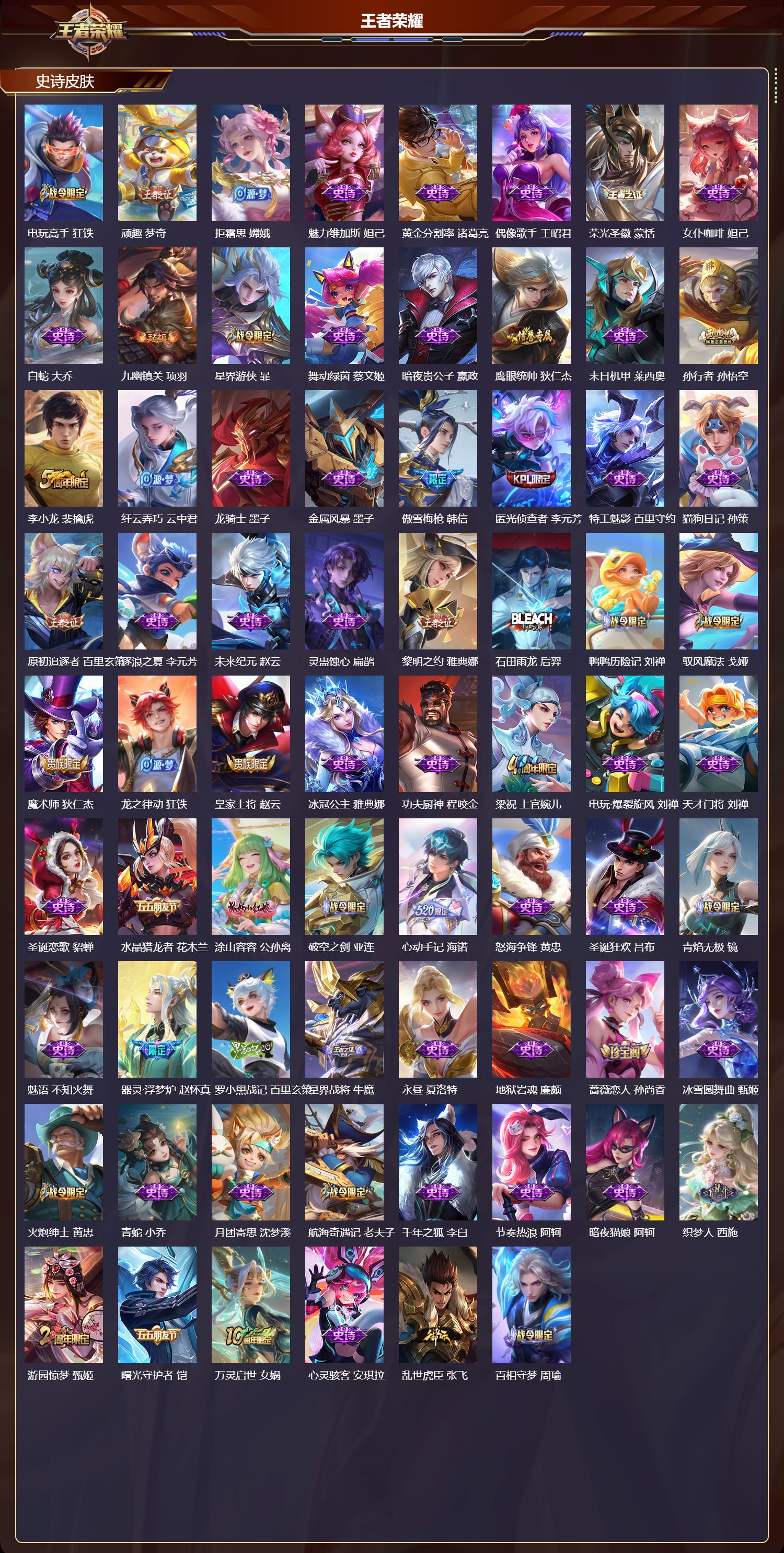 WZMK4302636王者荣耀账号详情图2