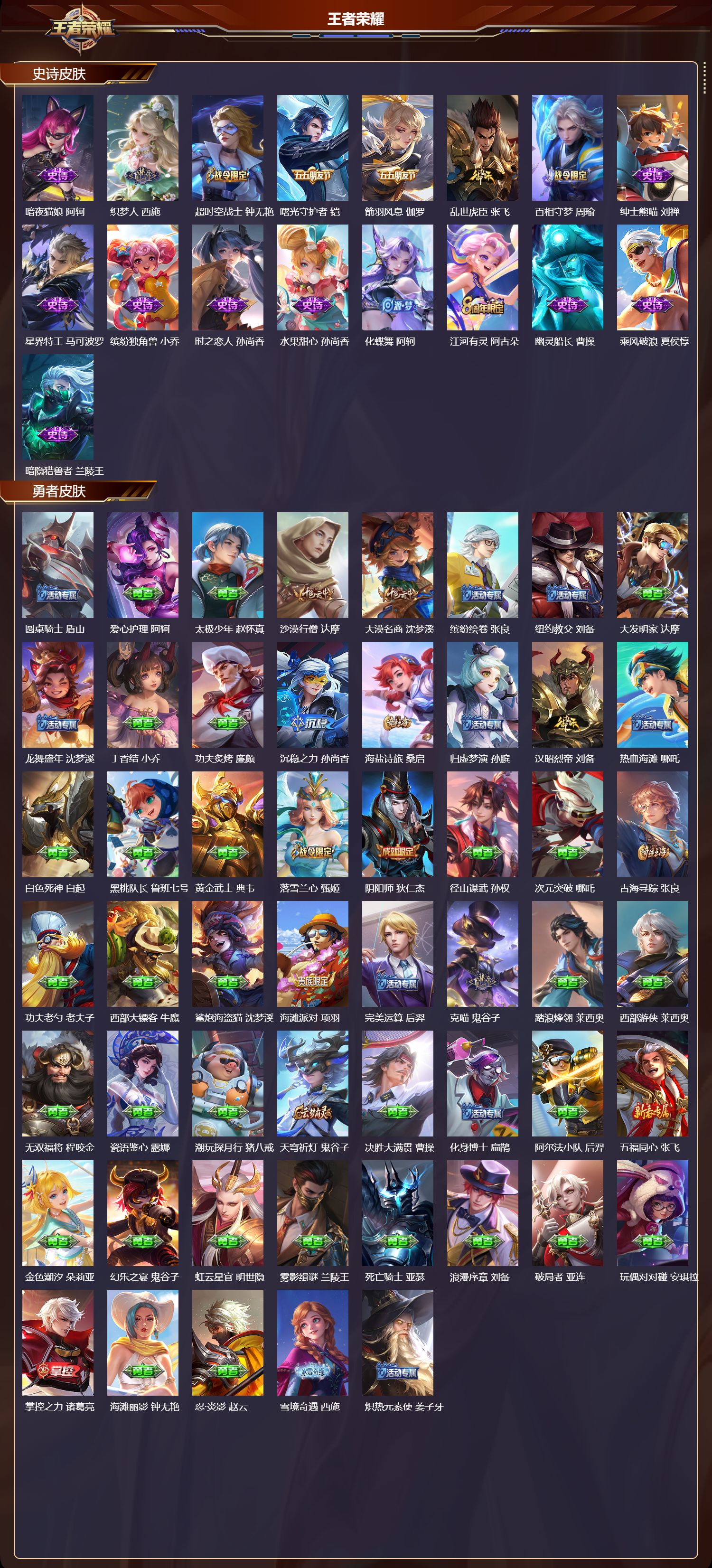 WZMK4302455王者荣耀账号详情图2