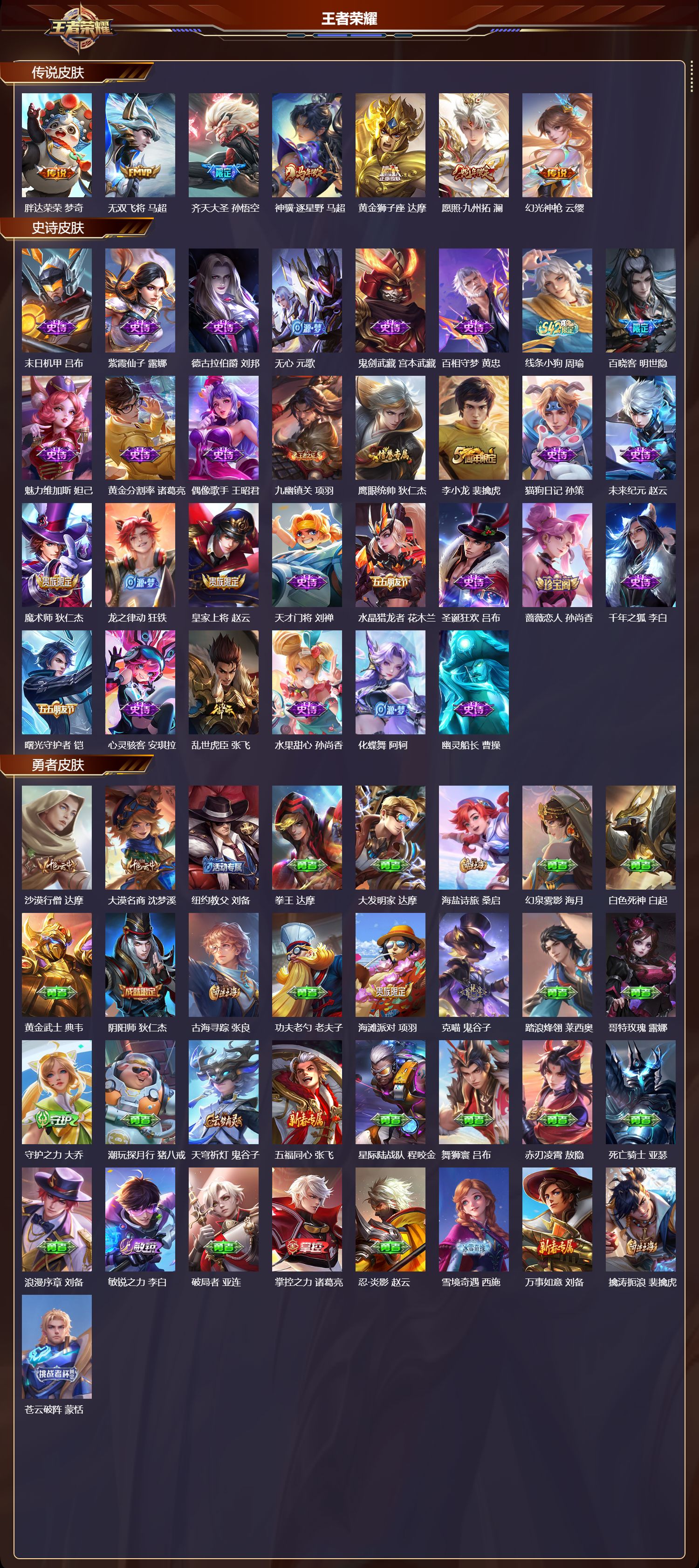 WZMK4302005王者荣耀账号详情图1