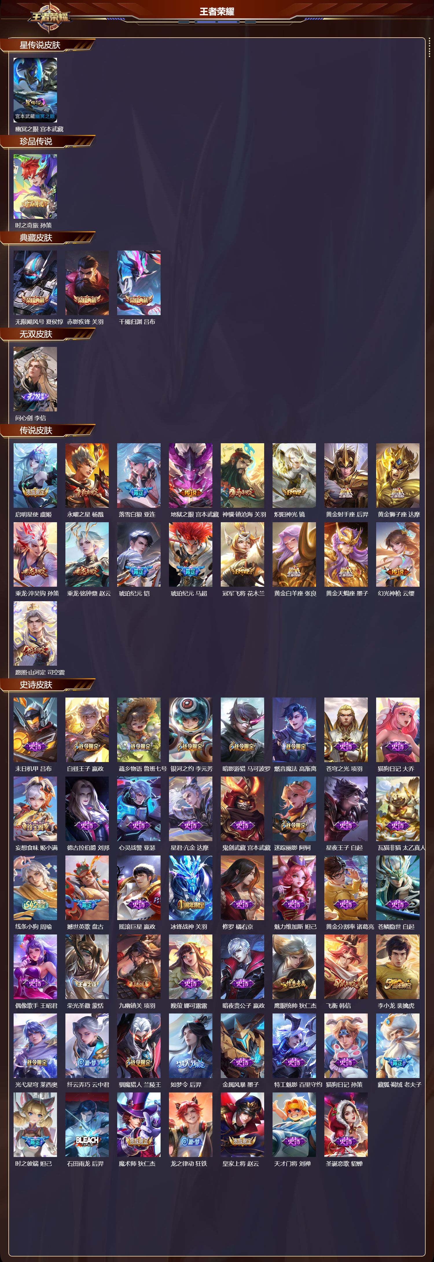 WZMK4302445王者荣耀账号详情图1