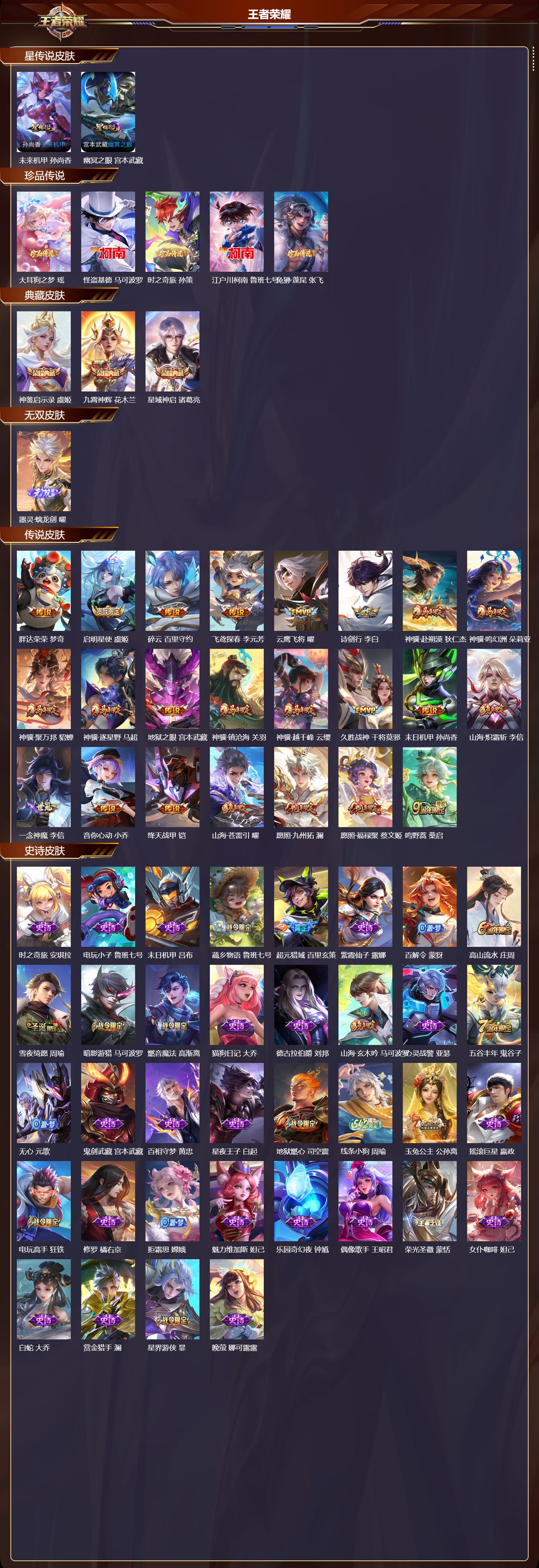 WZQM4304419王者荣耀账号详情图2