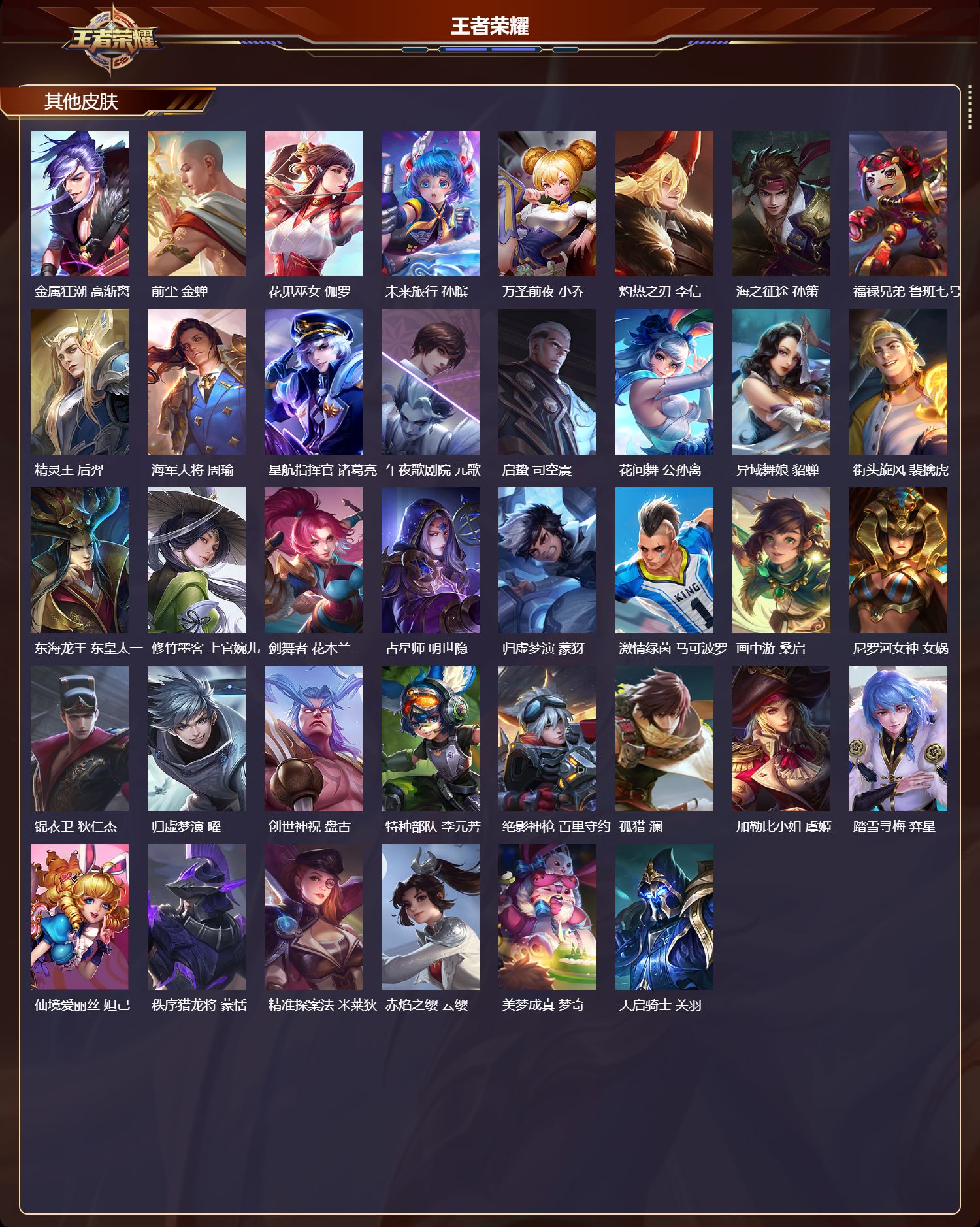 WZMK4302052王者荣耀账号详情图5