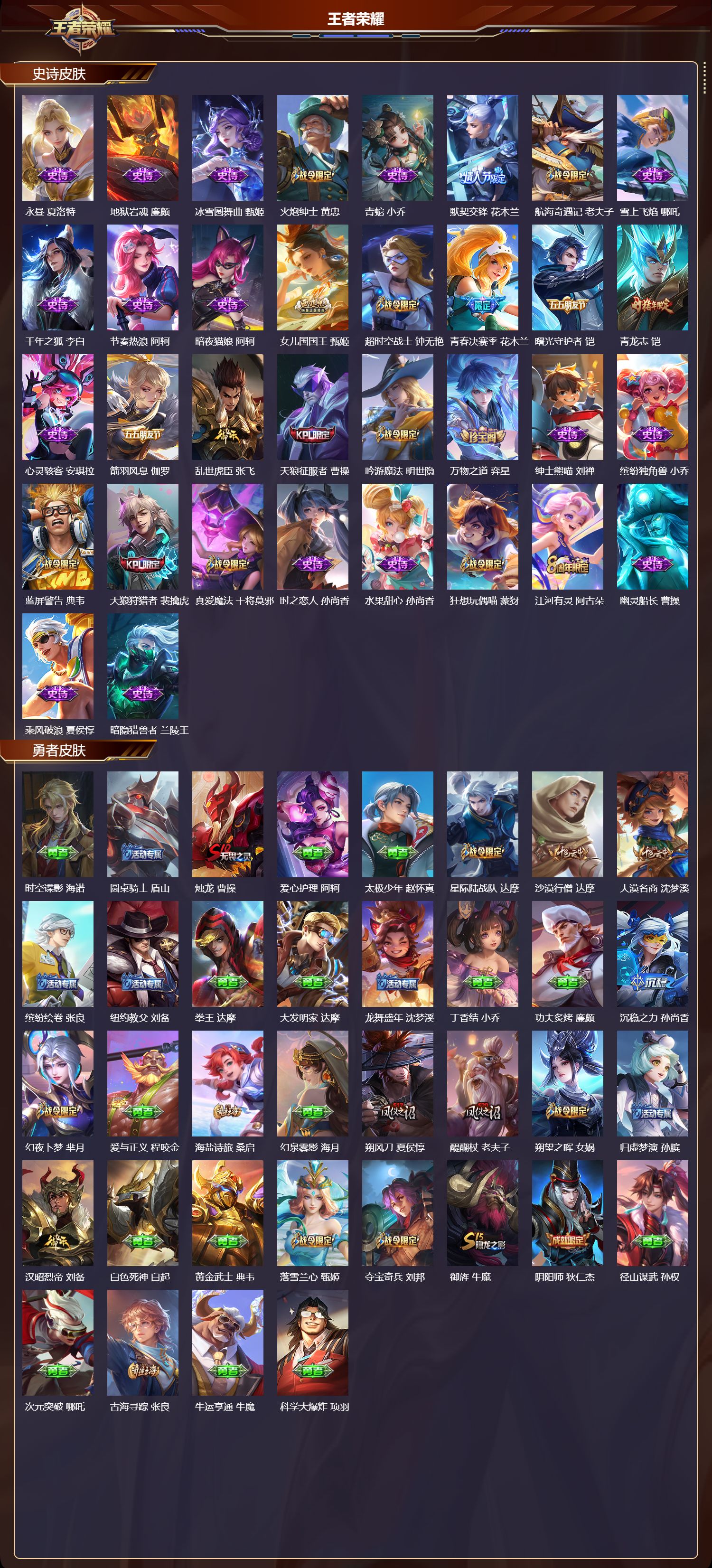 WZQM4304686王者荣耀账号详情图4