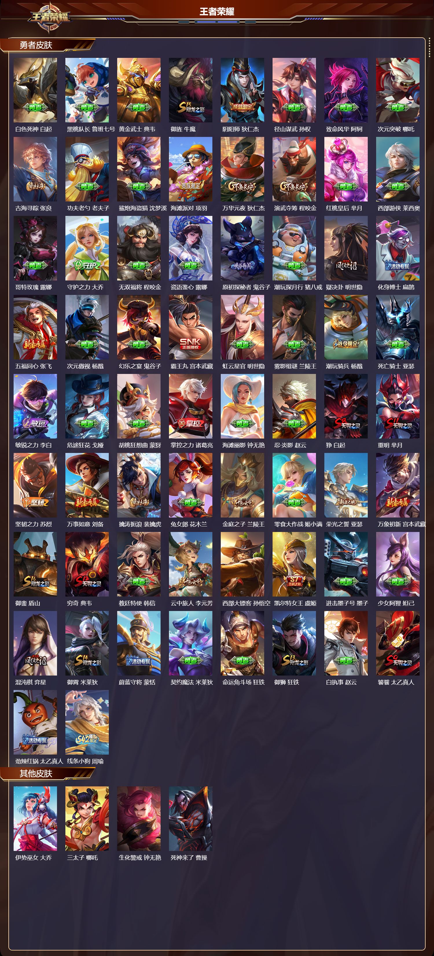 WZMK4302312王者荣耀账号详情图2