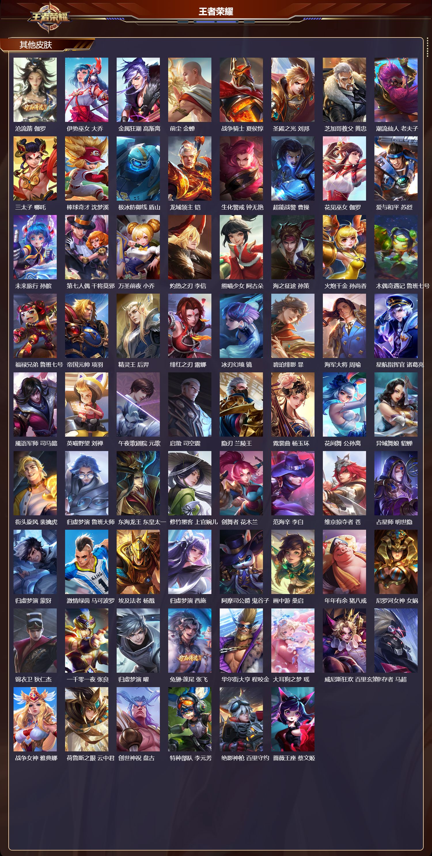 WZMK4302218王者荣耀账号详情图6