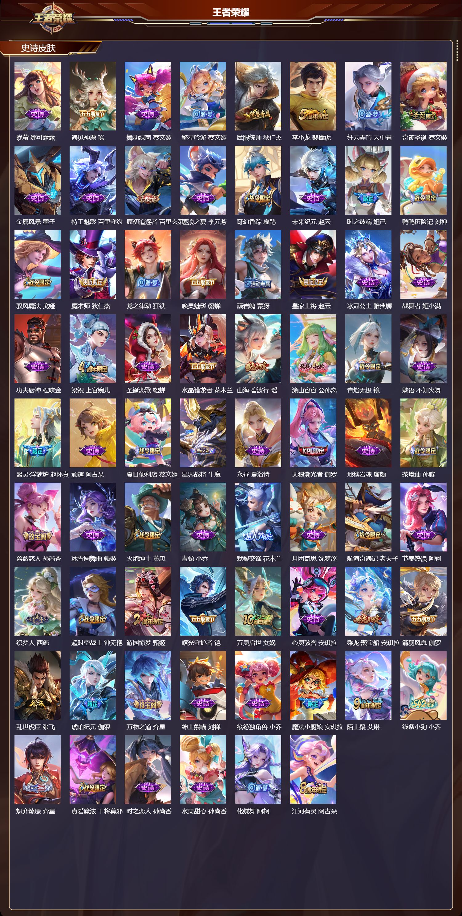 WZCMW4322205王者荣耀账号详情图8