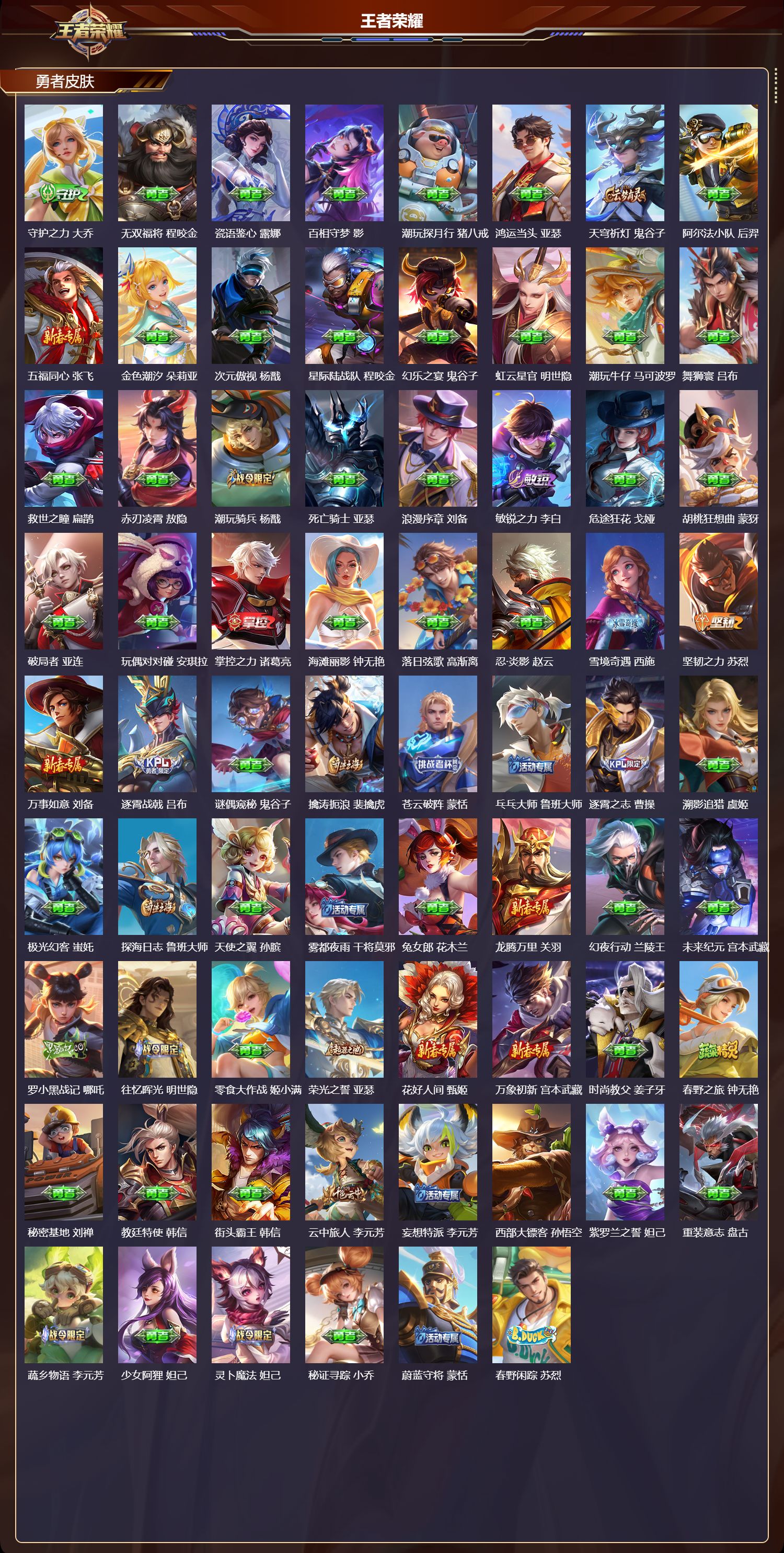 WZMK4302577王者荣耀账号详情图5