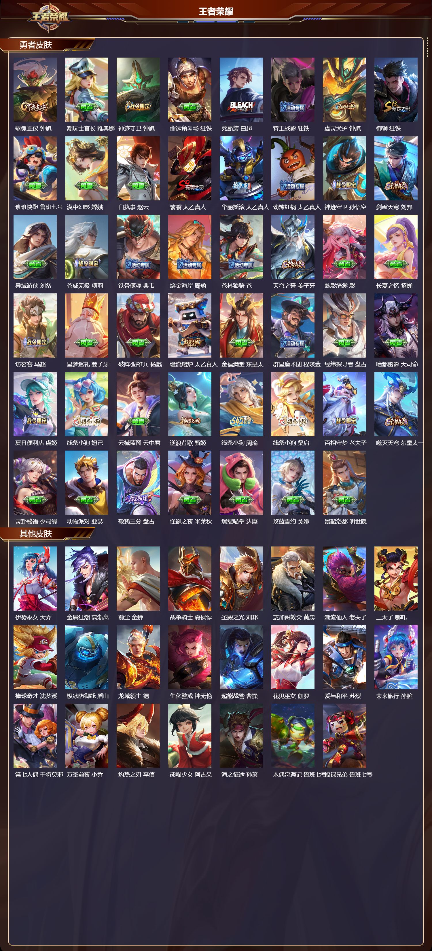 WZMK4302030王者荣耀账号详情图6