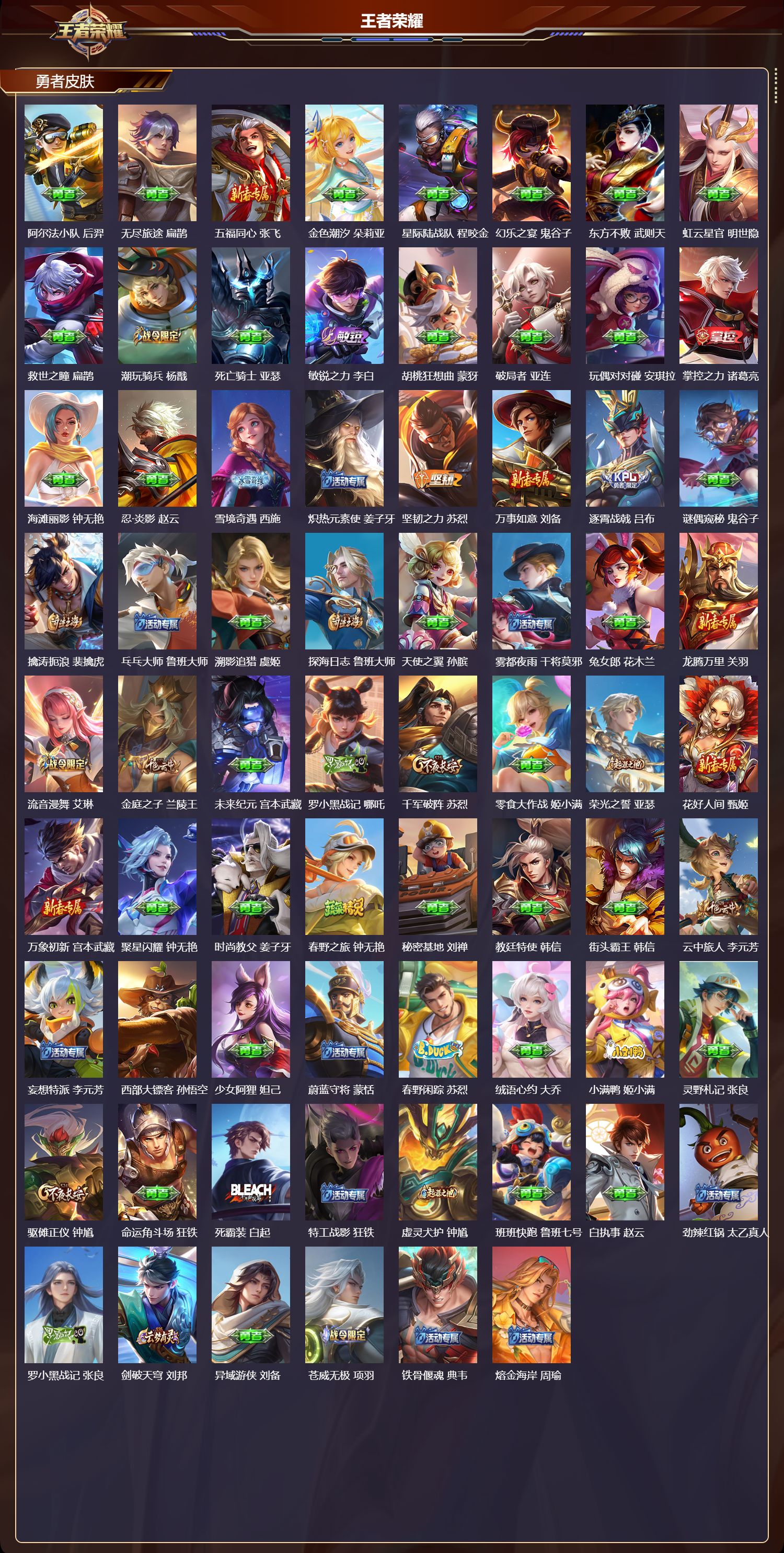 WZMK4302419王者荣耀账号详情图3