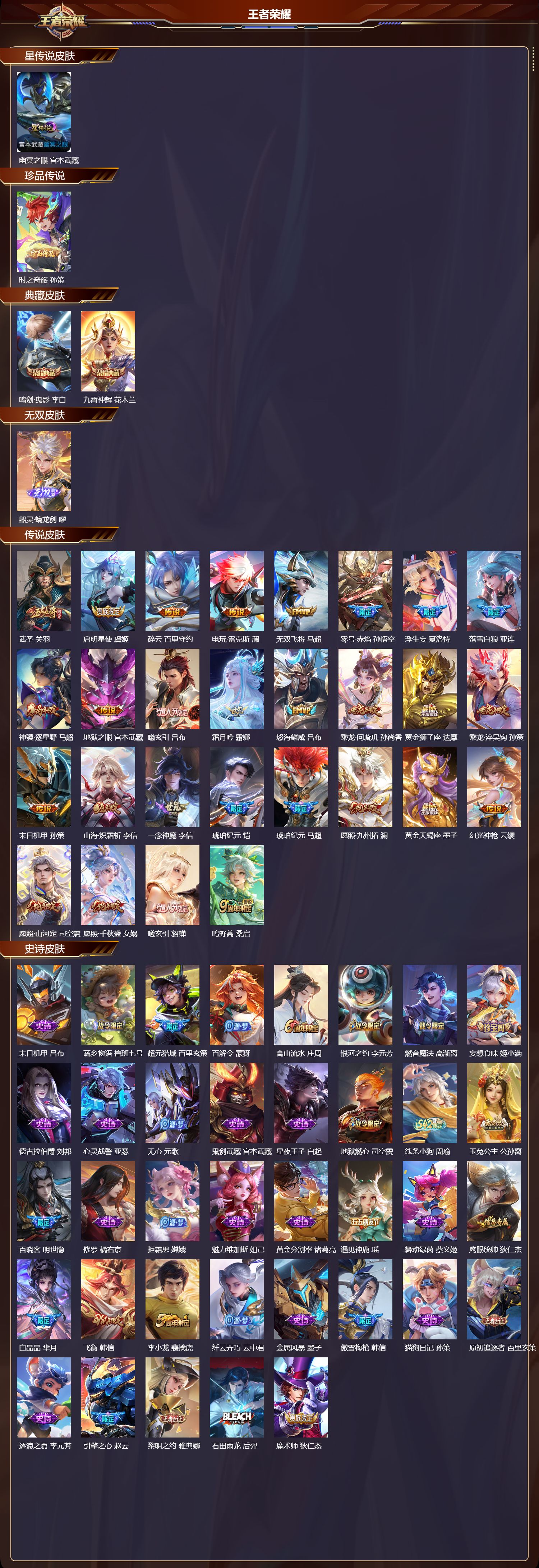 WZMK4301915王者荣耀账号详情图1