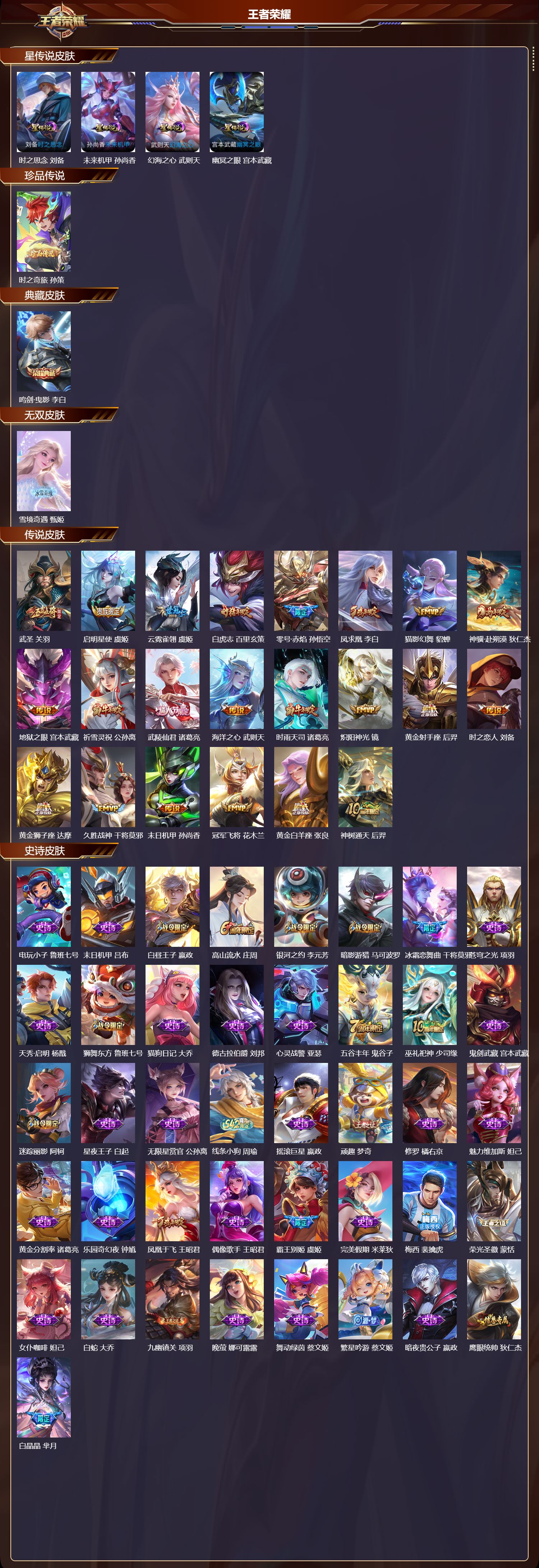 WZMK4305342王者荣耀账号详情图1