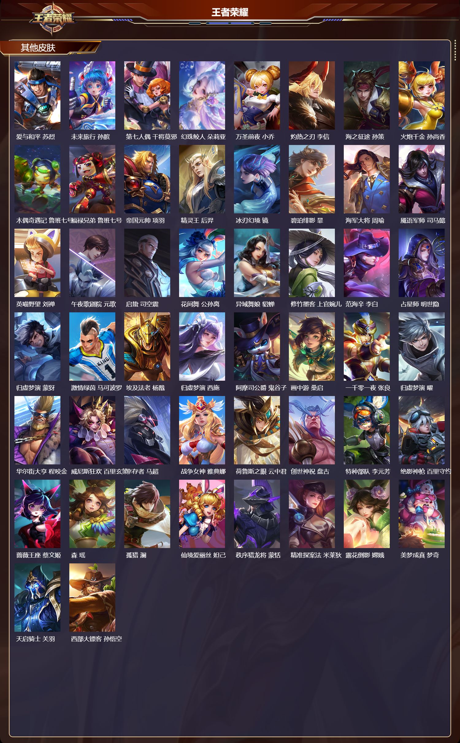 WZMK4302046王者荣耀账号详情图4