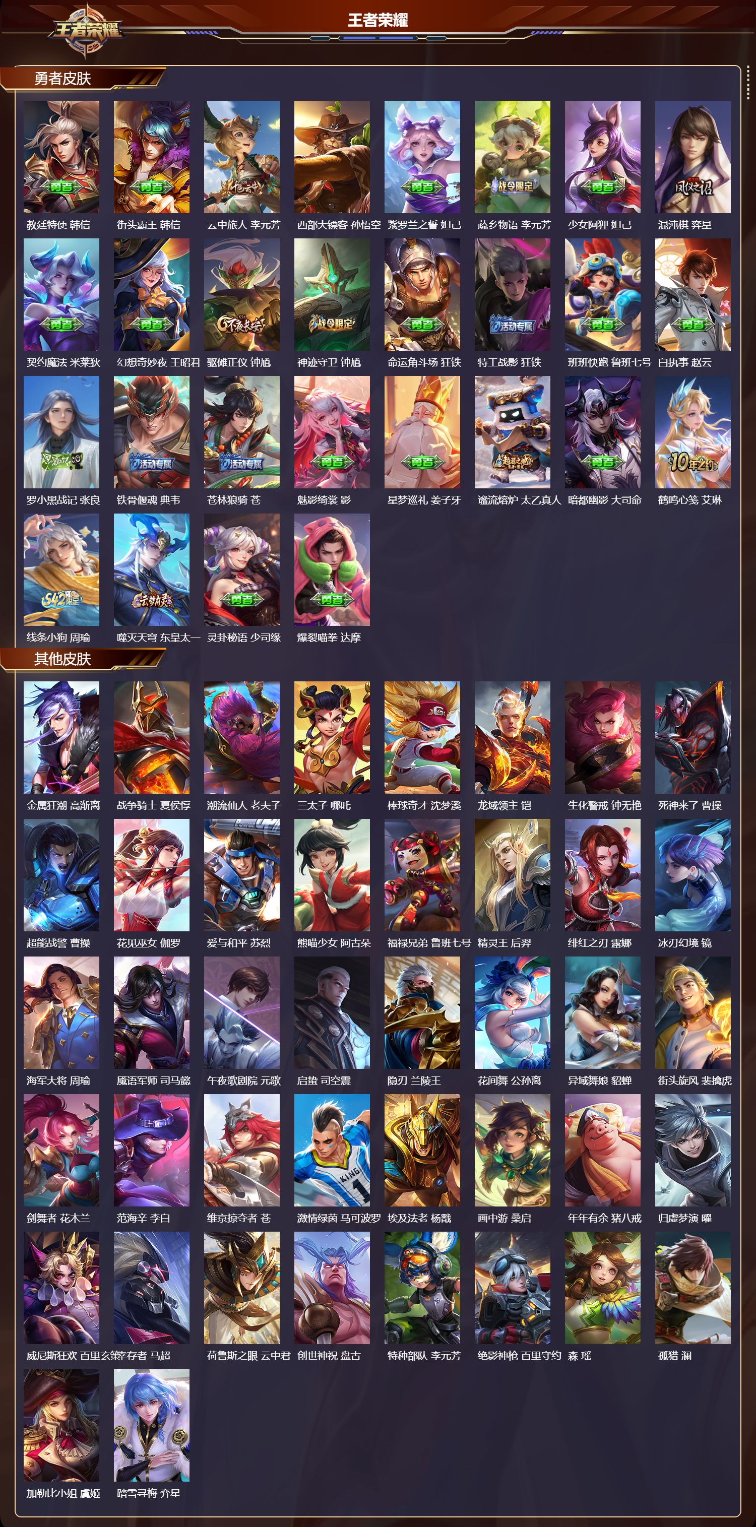 WZMK4302664王者荣耀账号详情图3