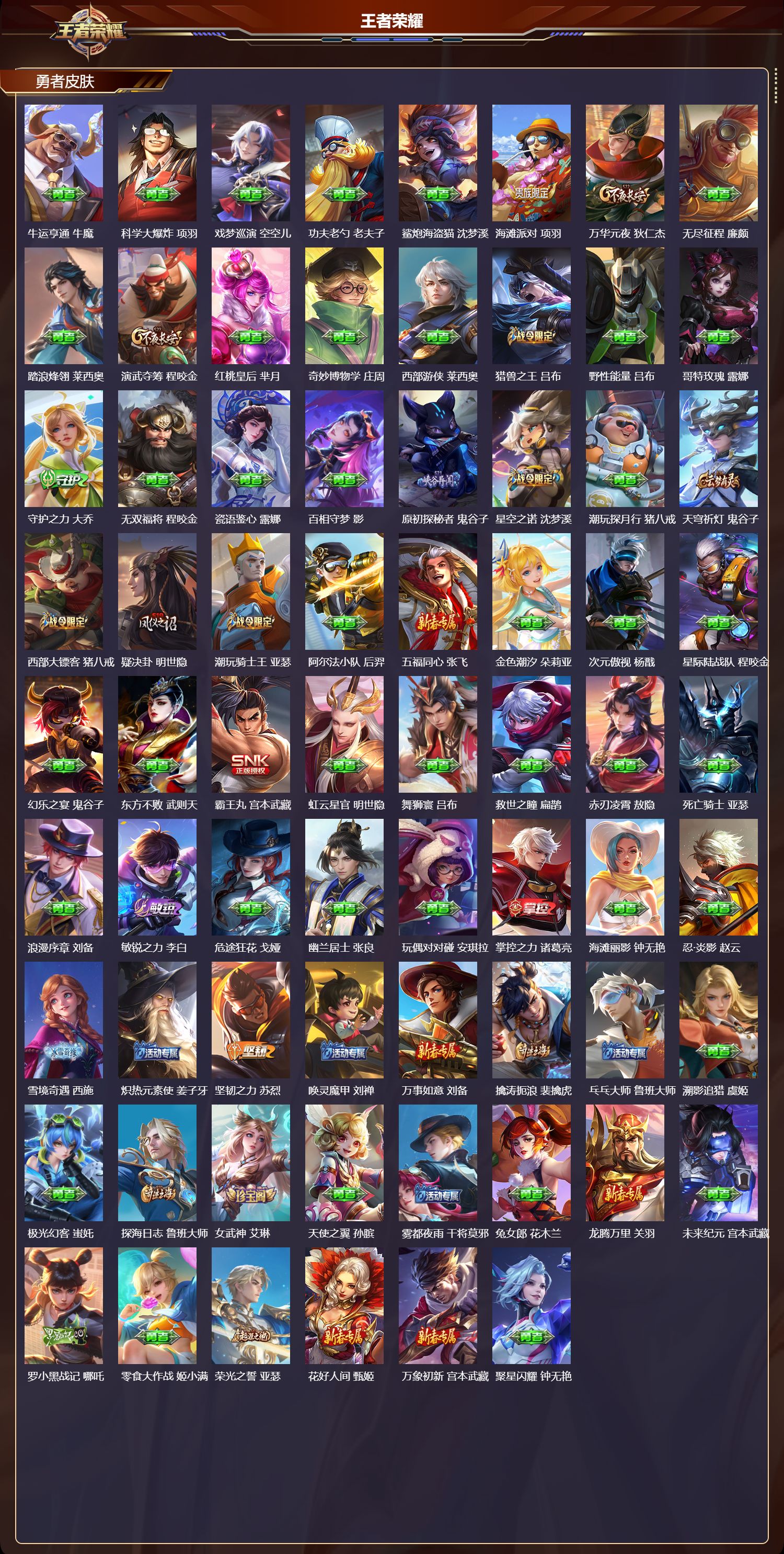 WZMK4302561王者荣耀账号详情图4