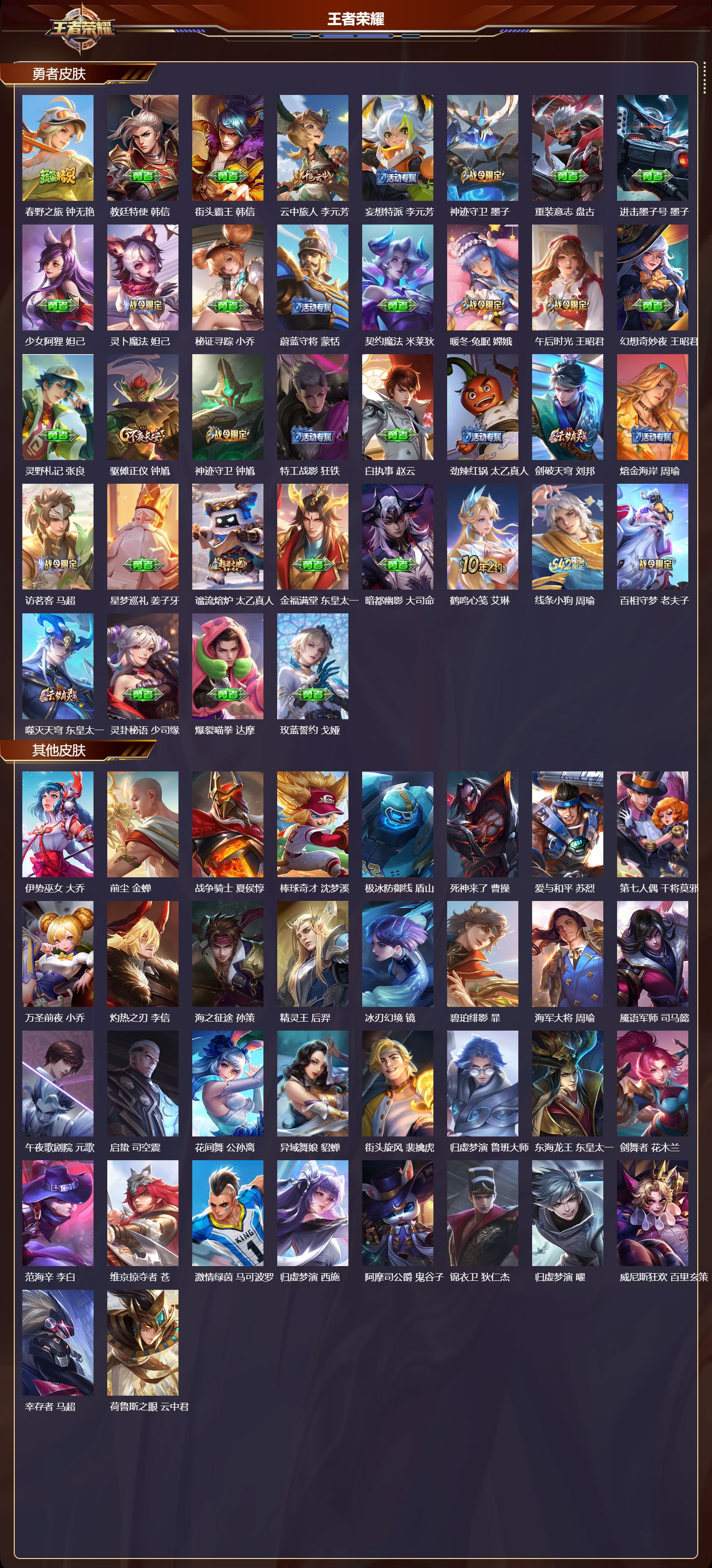 WZMK4302364王者荣耀账号详情图4