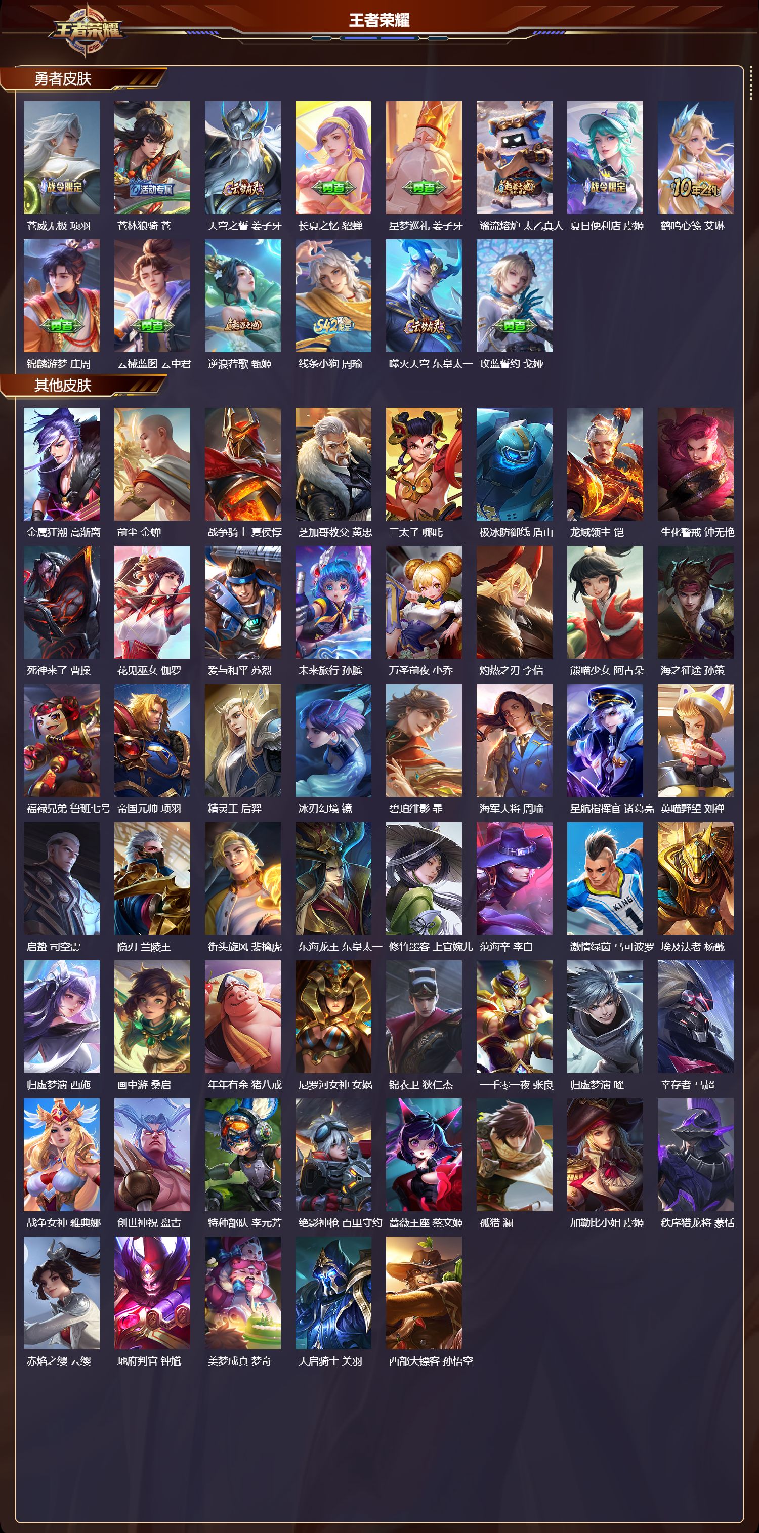 WZMK4302261王者荣耀账号详情图4