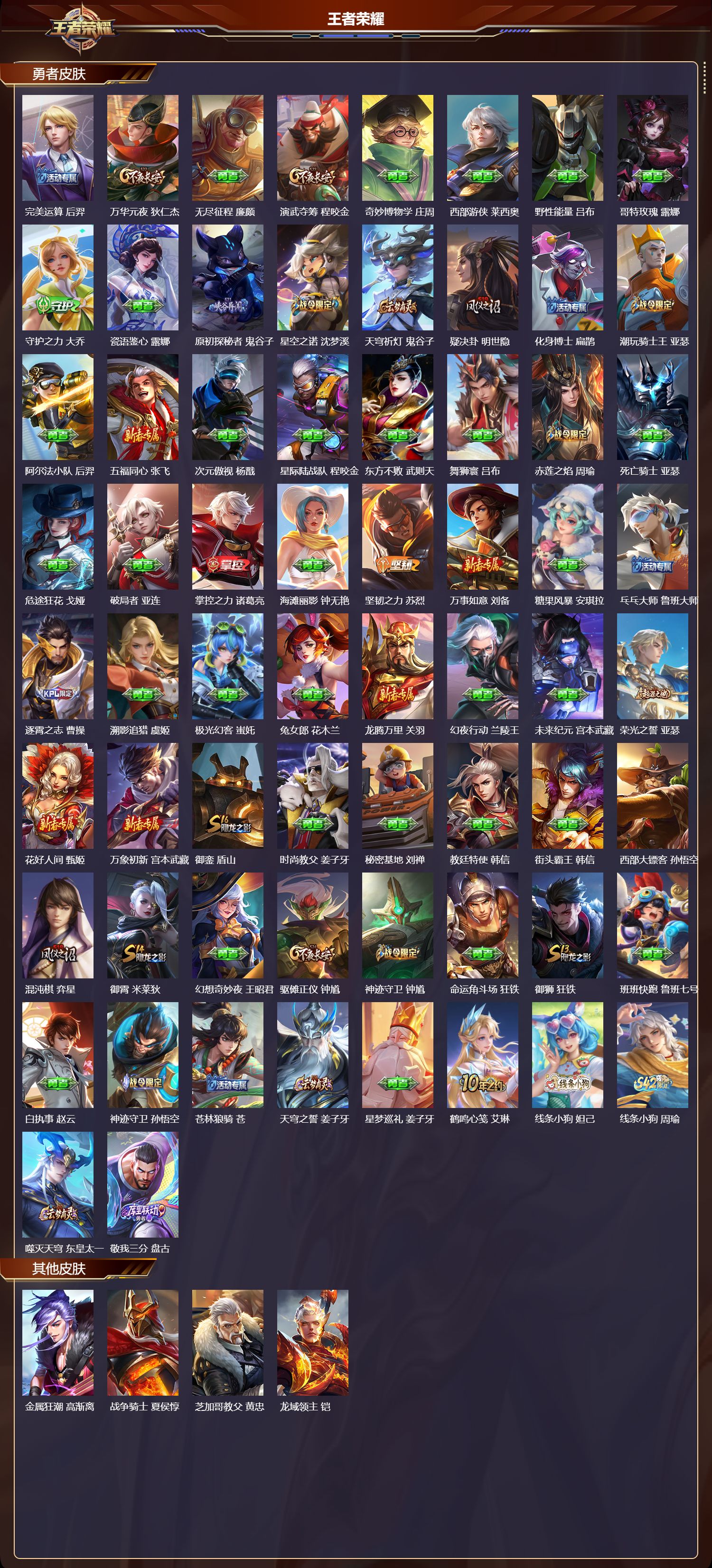 WZMK4303695王者荣耀账号详情图2