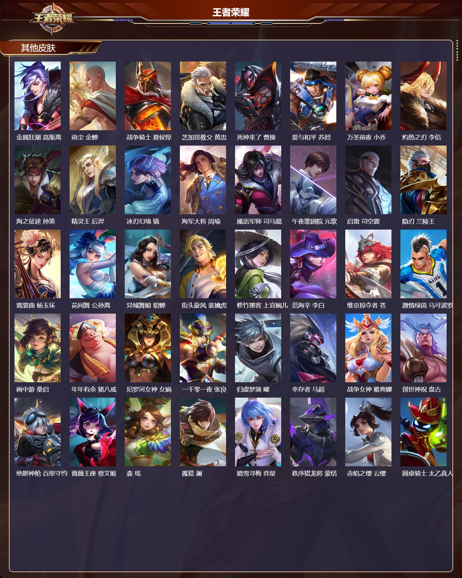 WZMK4302373王者荣耀账号详情图4