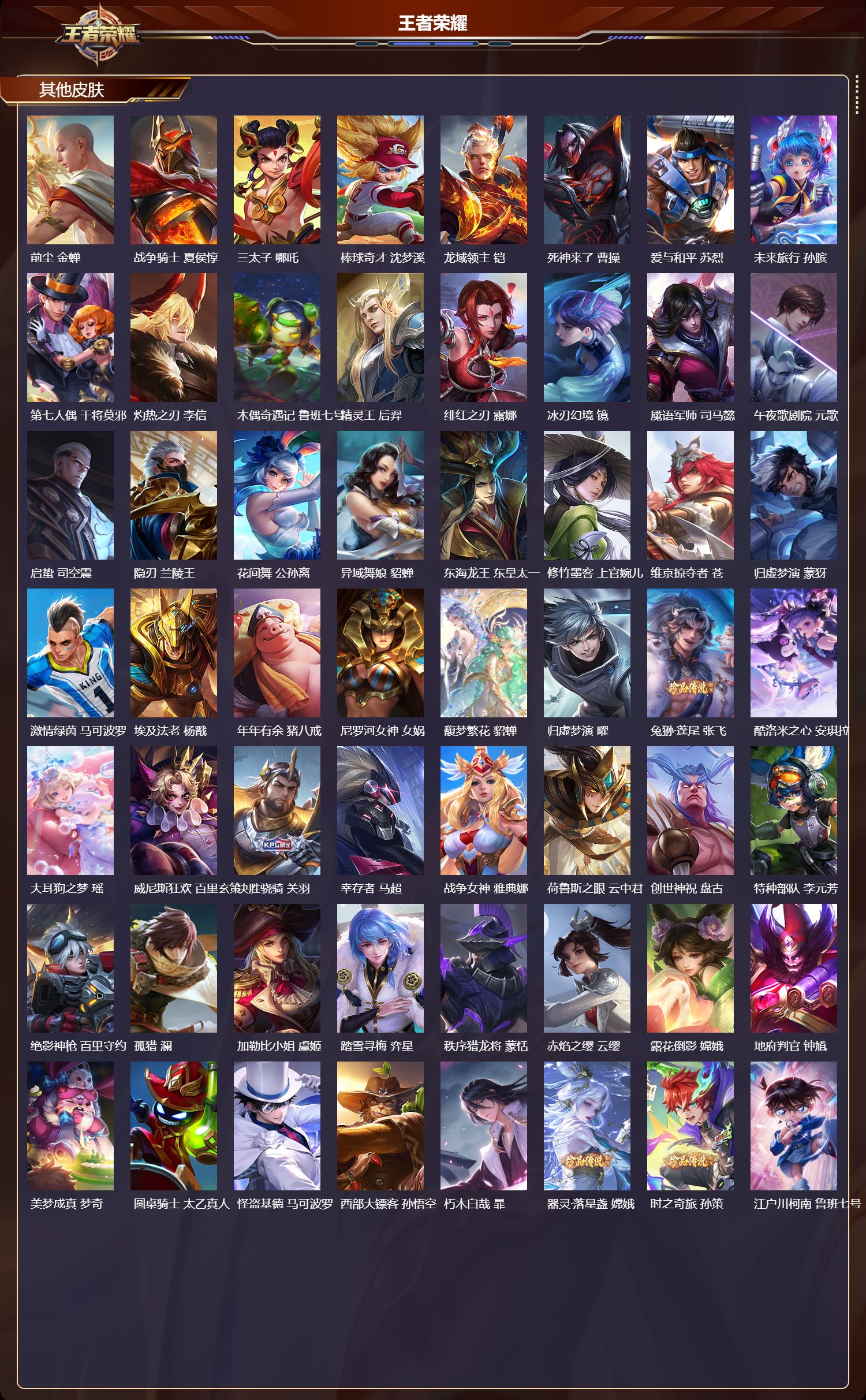 WZMK4301871王者荣耀账号详情图6