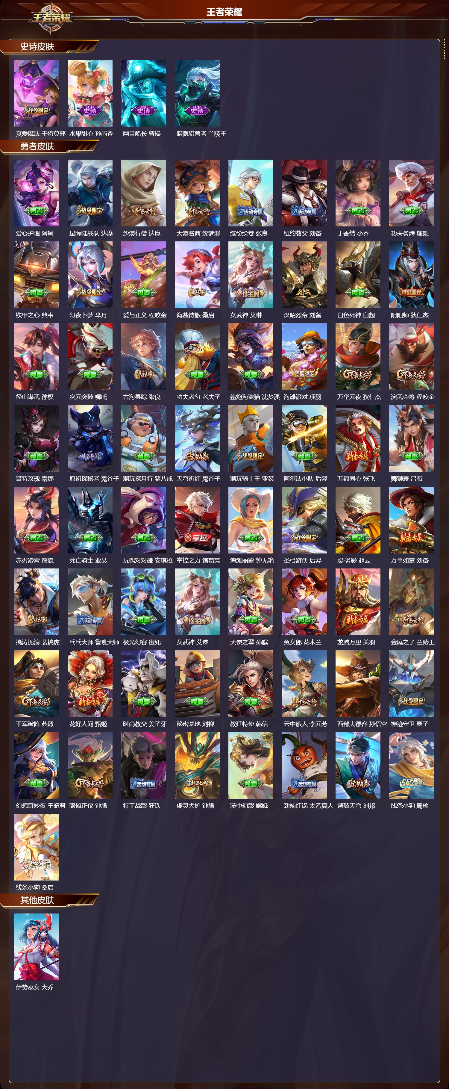 WZMK4302503王者荣耀账号详情图2