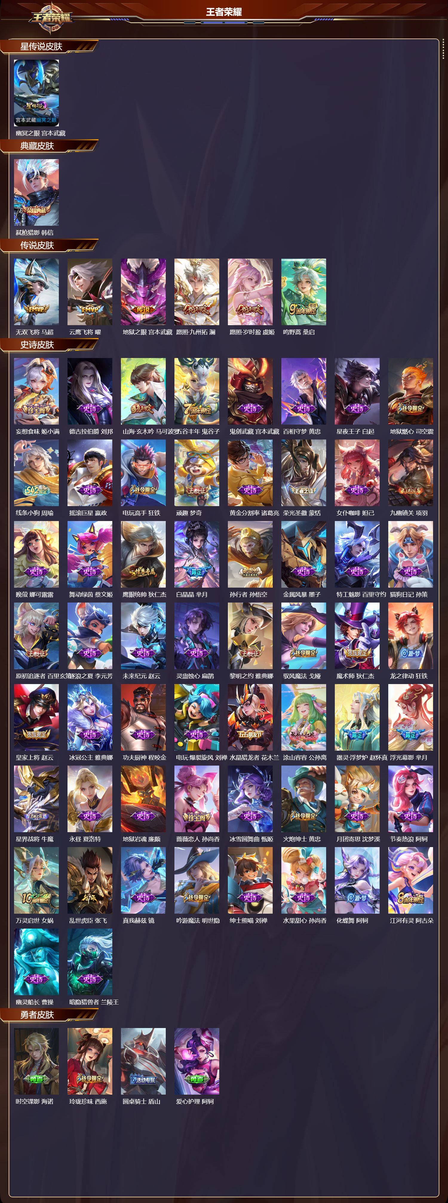 WZQM4304367王者荣耀账号详情图2