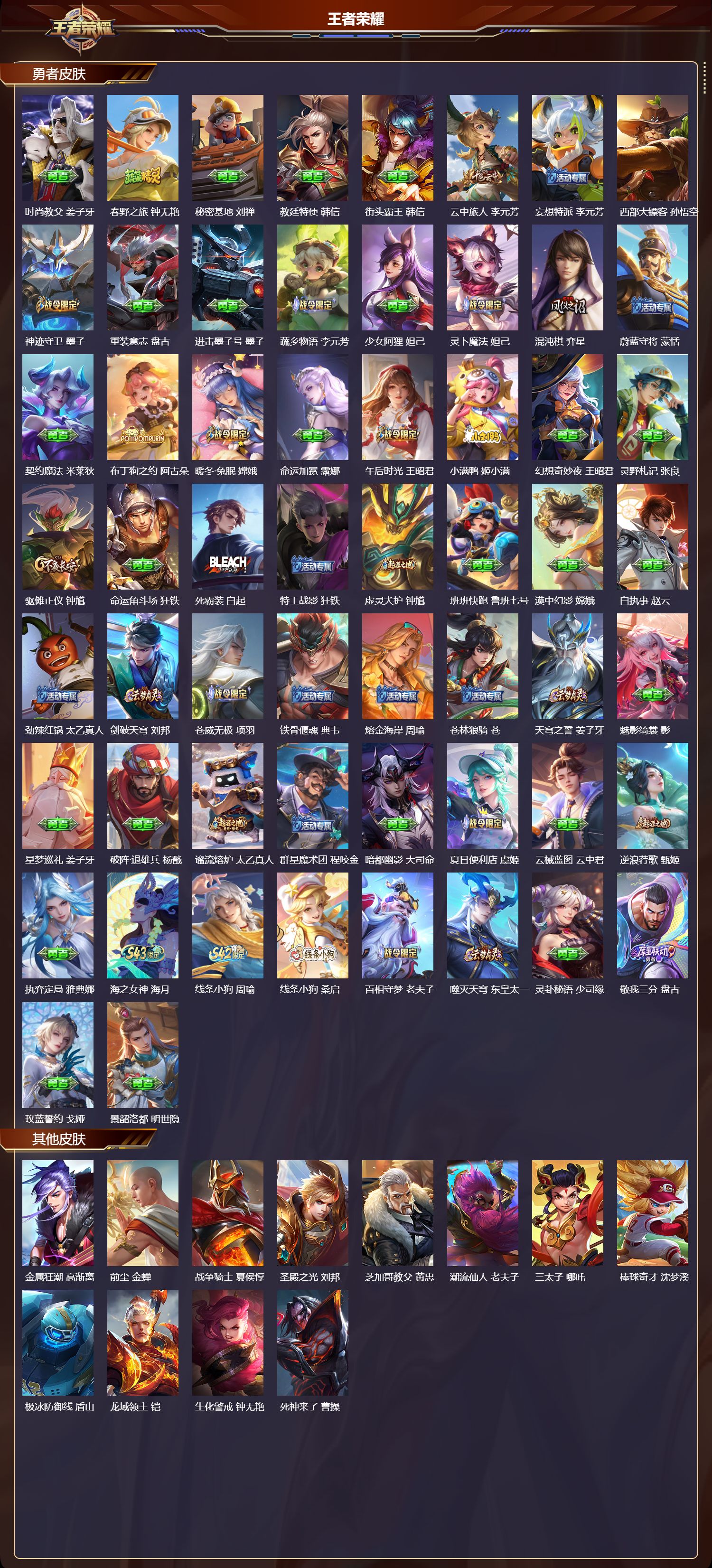 WZMK4301907王者荣耀账号详情图5