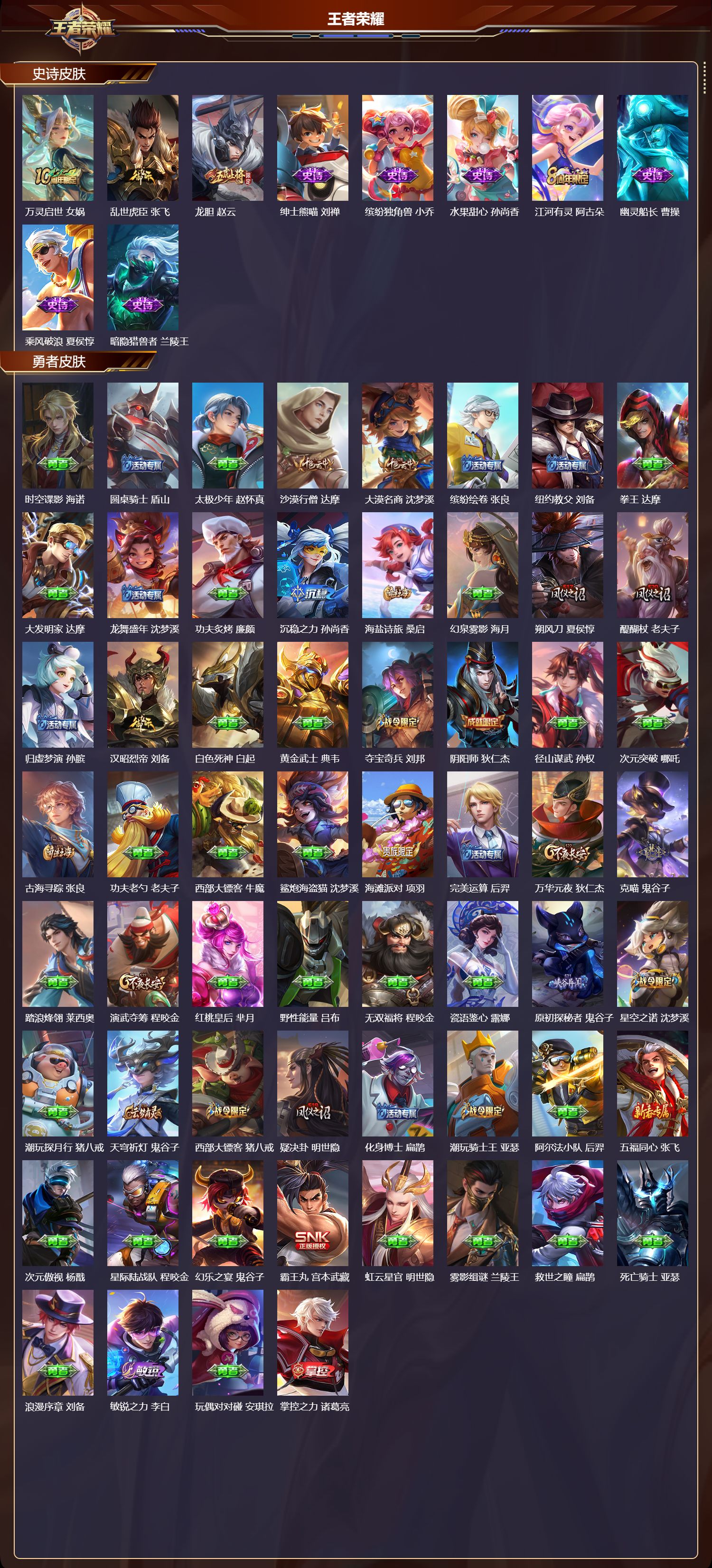 WZCMW4322108王者荣耀账号详情图6