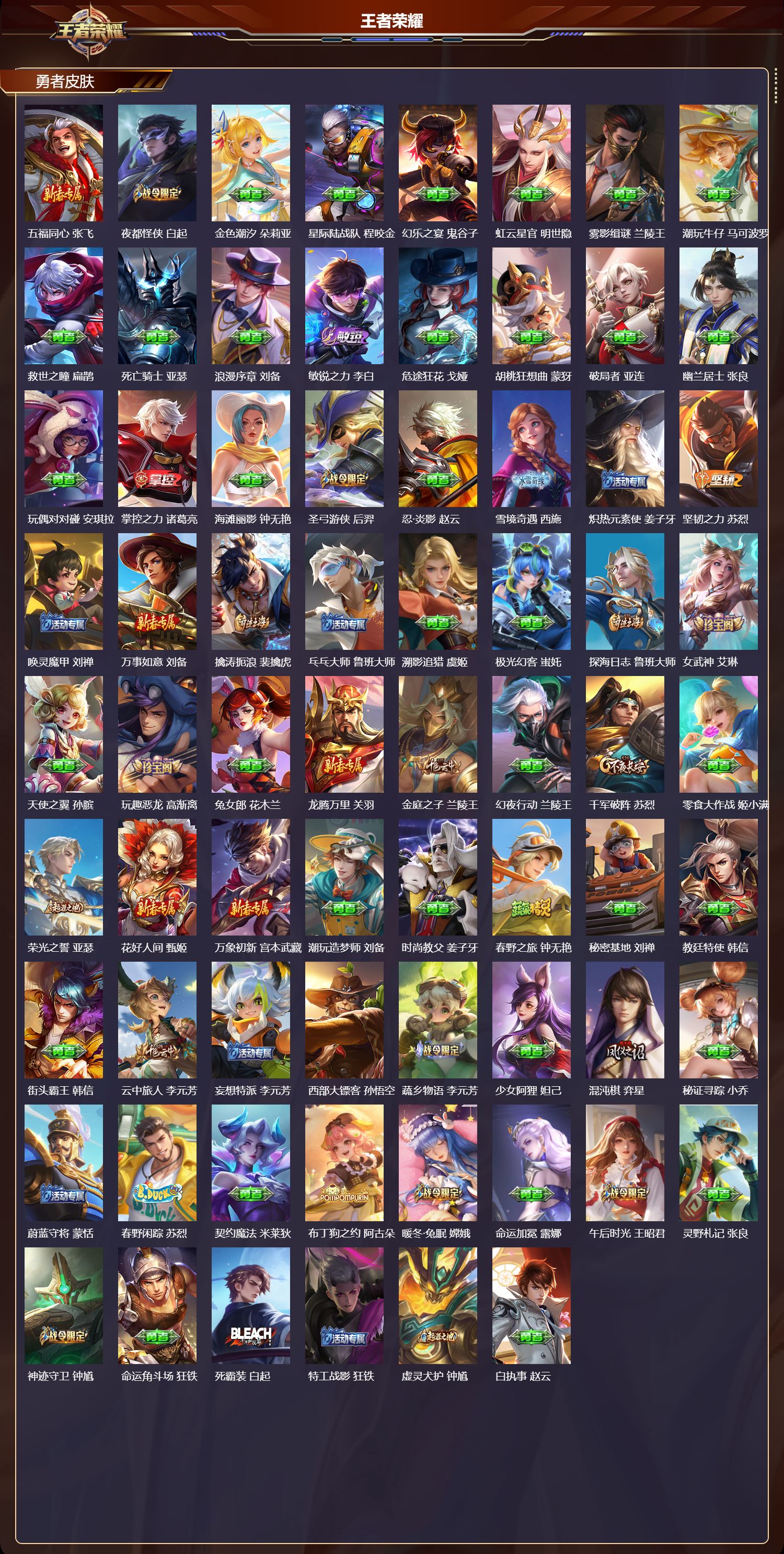 WZMK4302450王者荣耀账号详情图3