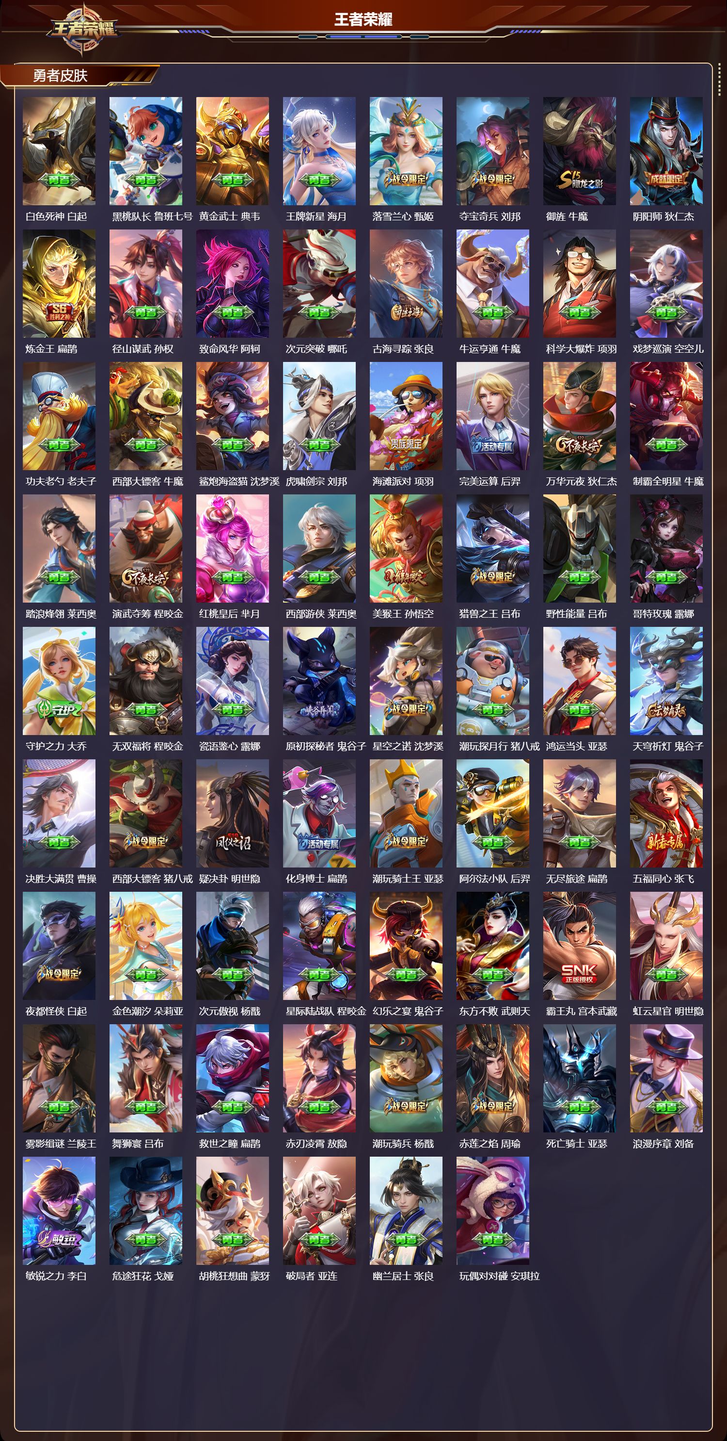 WZMK4302030王者荣耀账号详情图4