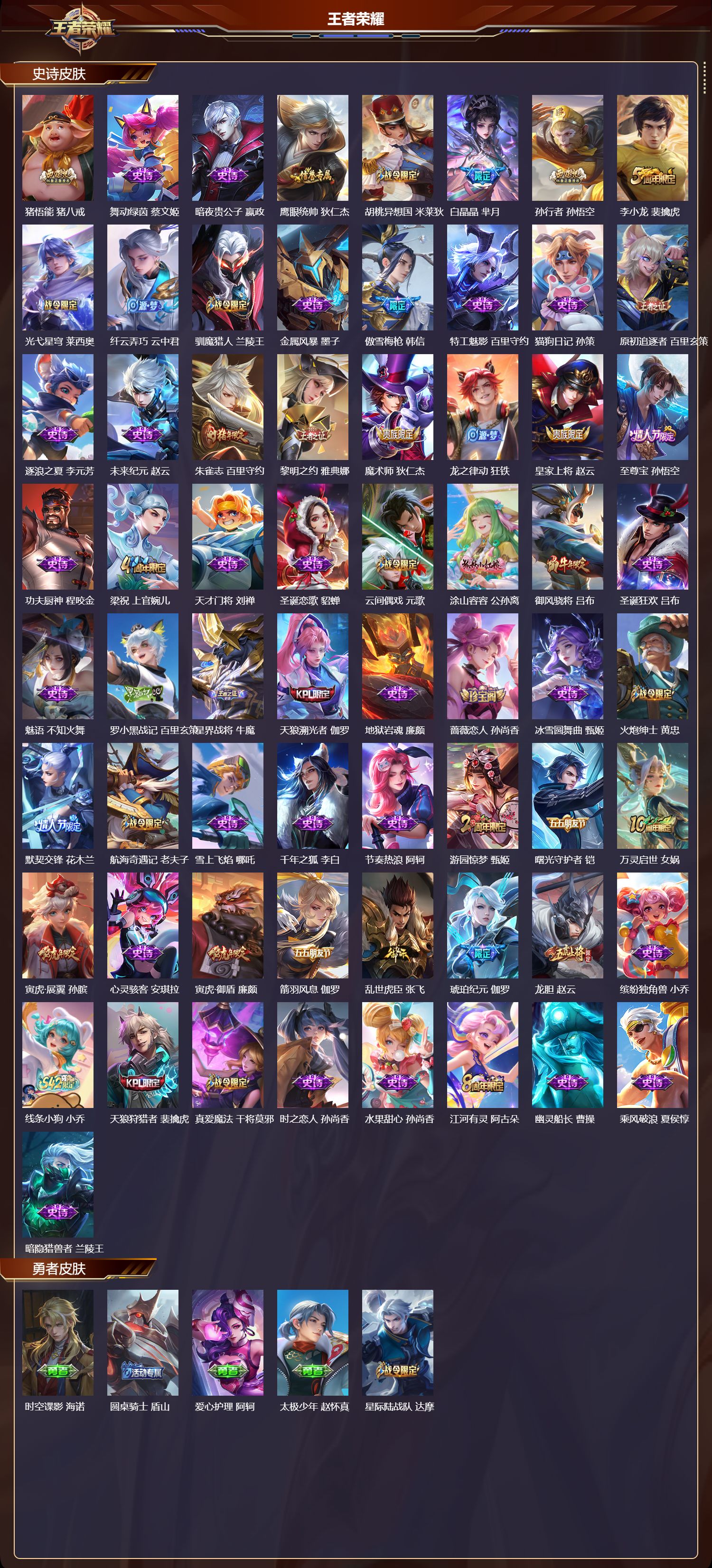 WZQM4303716王者荣耀账号详情图3