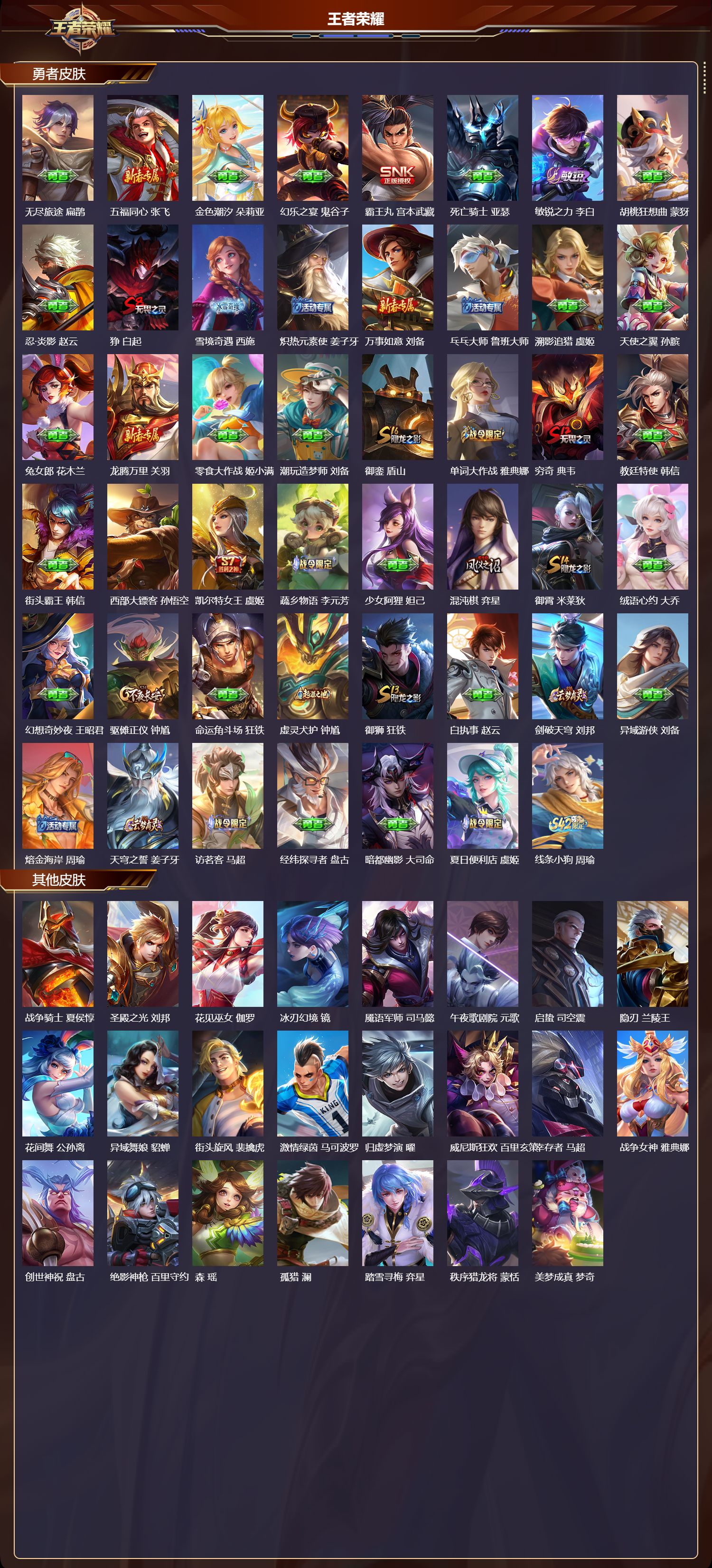 WZMK4302118王者荣耀账号详情图2