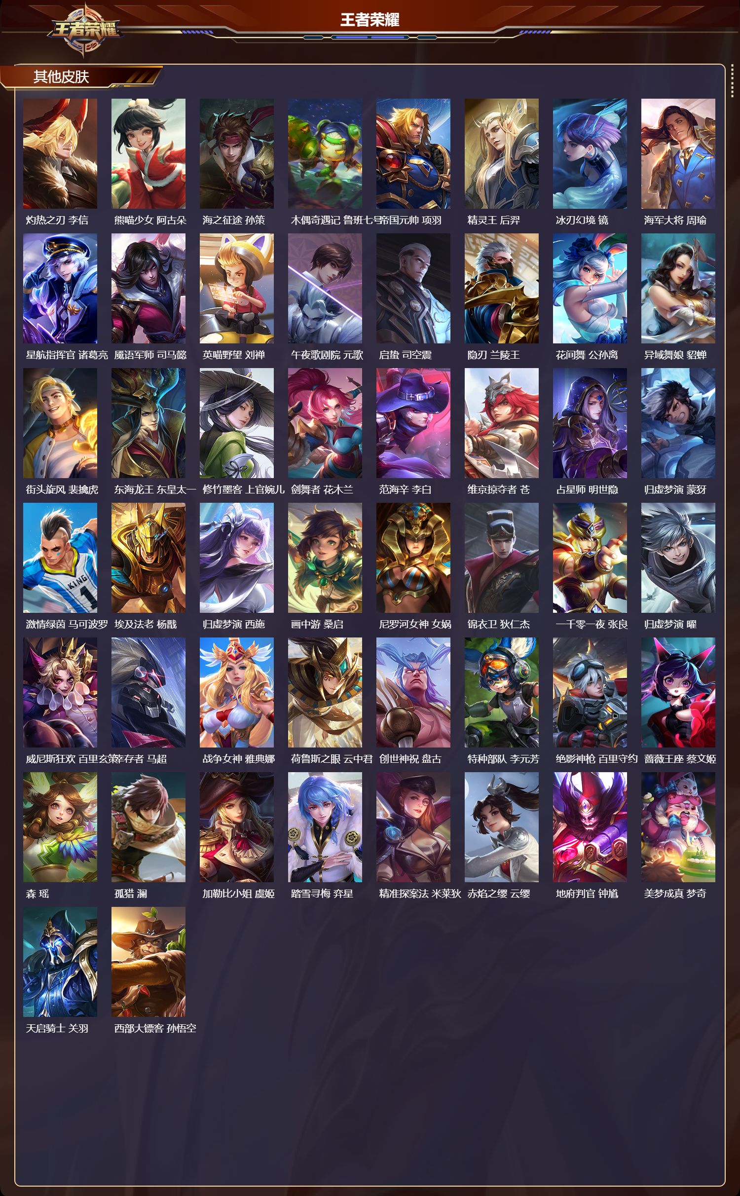 WZMK4301891王者荣耀账号详情图4