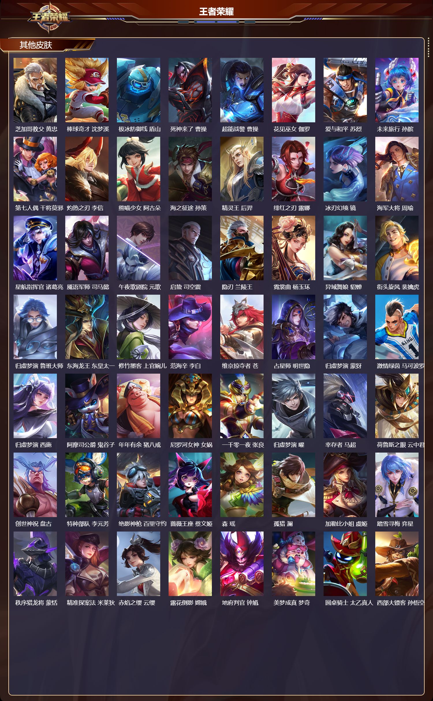 WZMK4302948王者荣耀账号详情图4