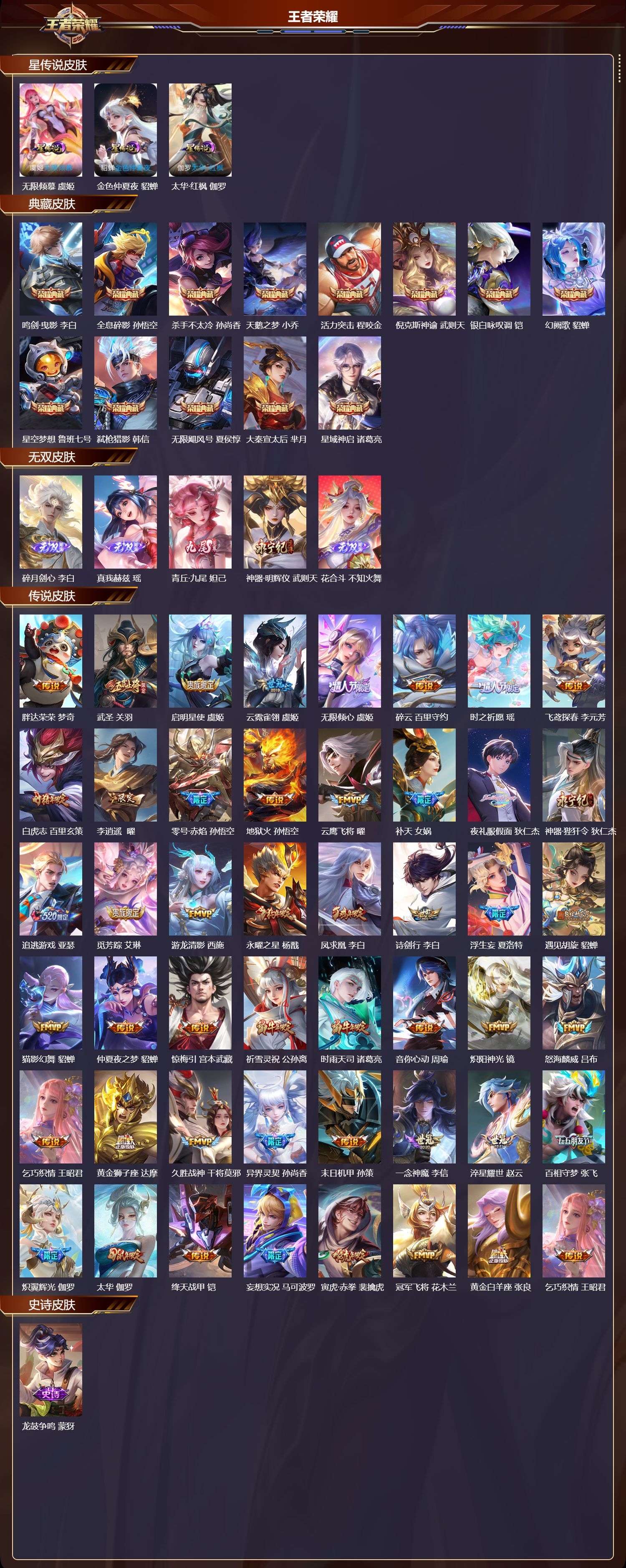 WZMK4301841王者荣耀账号详情图1