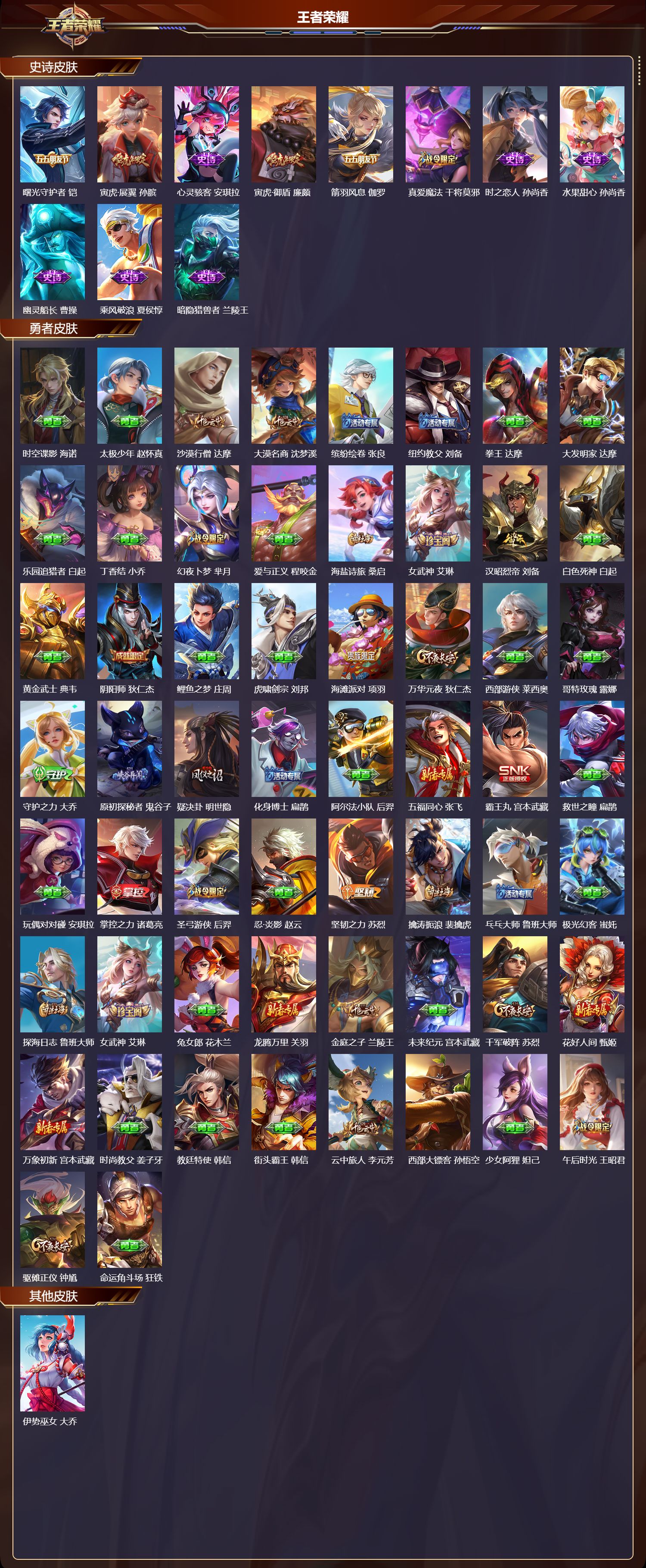 WZMK4302136王者荣耀账号详情图2