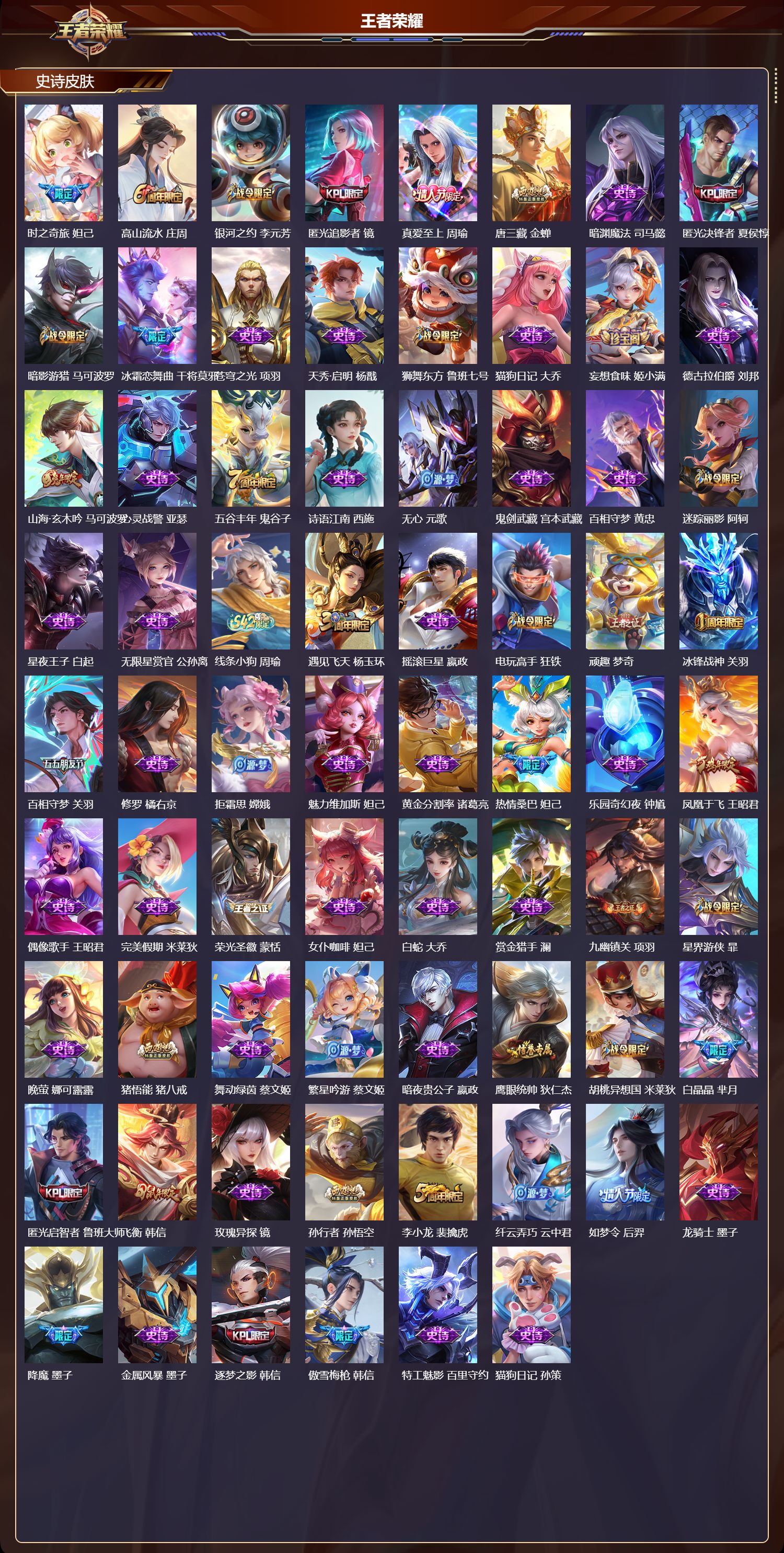 WZMK4301846王者荣耀账号详情图2