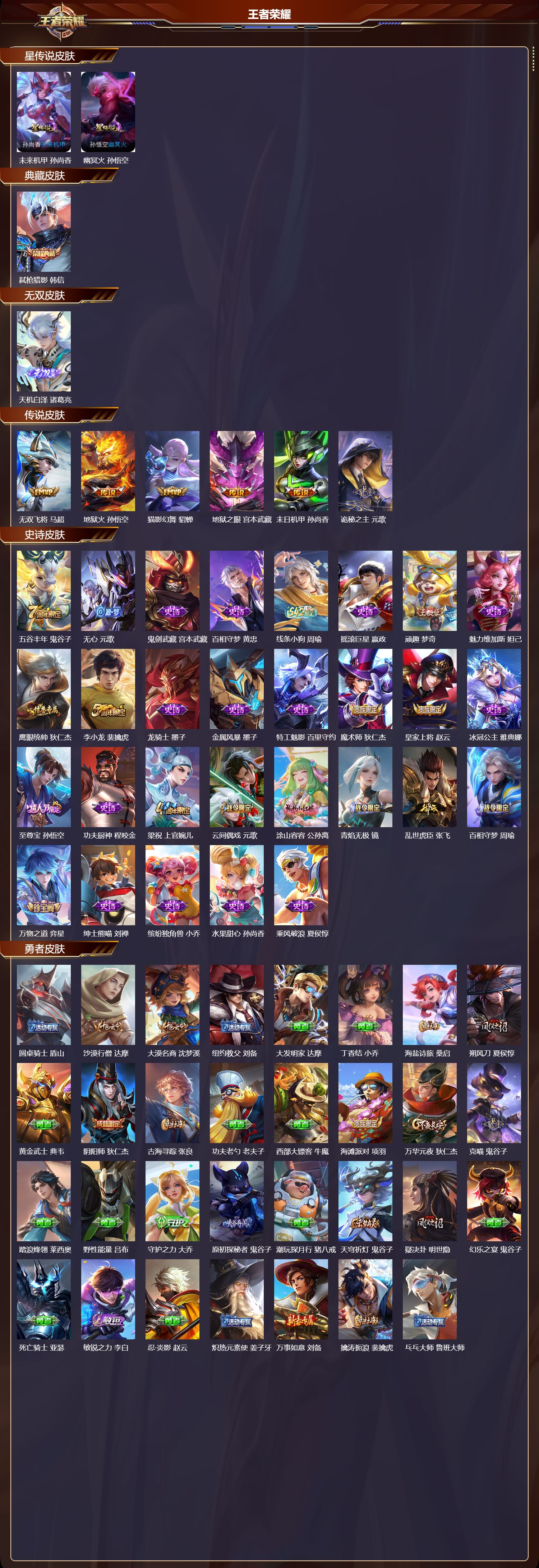 WZQM4304486王者荣耀账号详情图2