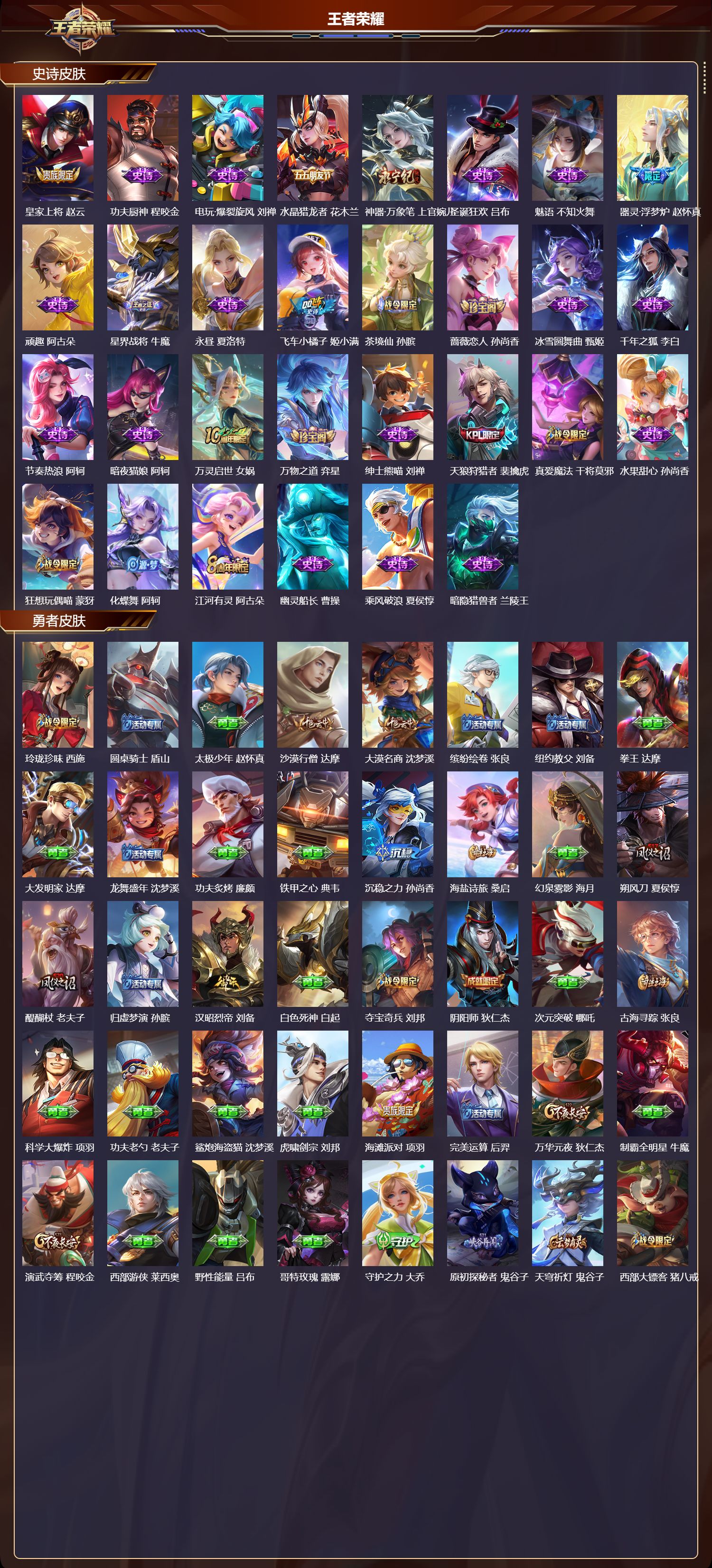 WZMK4302689王者荣耀账号详情图2