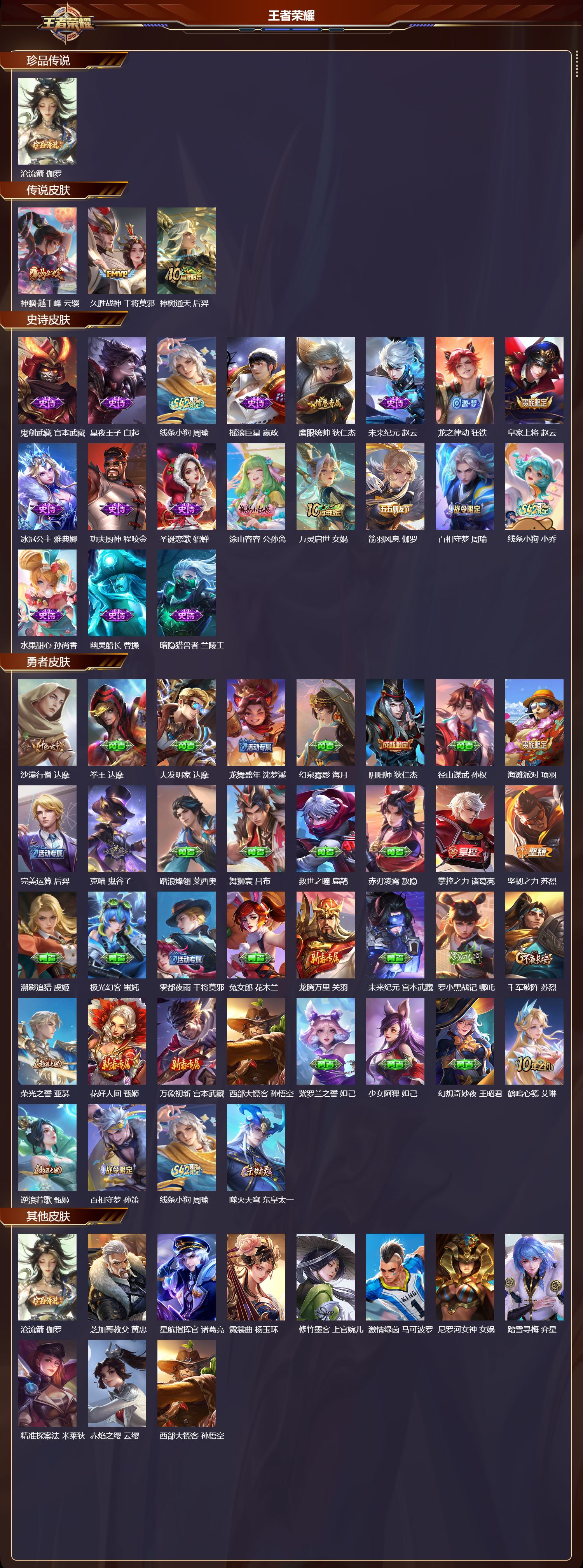 WZMK4302734王者荣耀账号详情图1