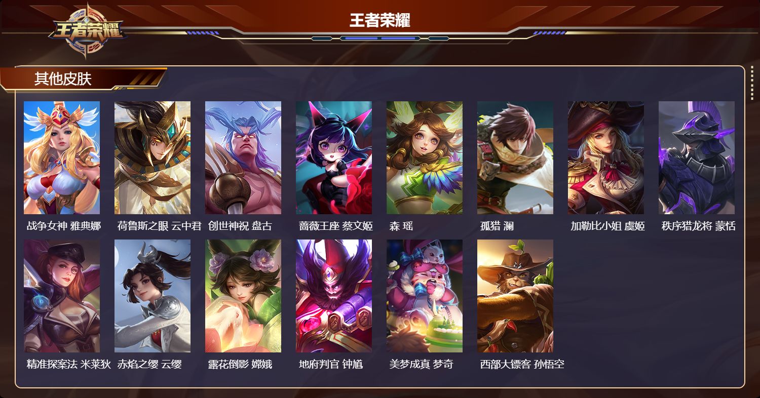 WZQM4304092王者荣耀账号详情图5