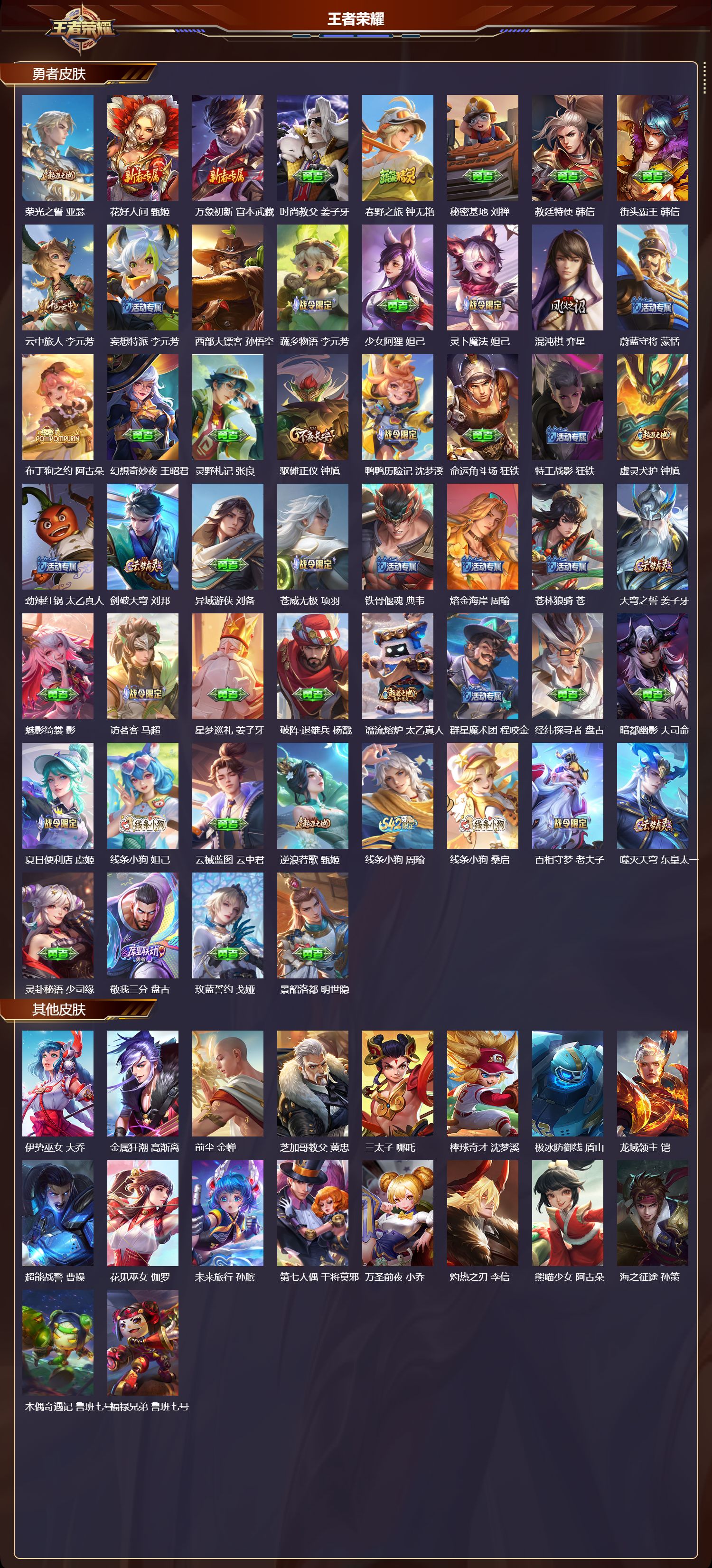 WZMK4302241王者荣耀账号详情图4