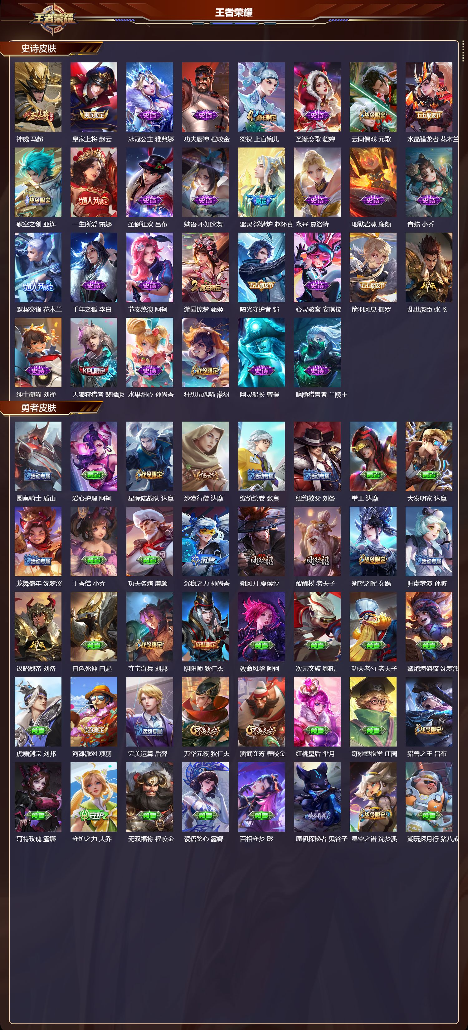 WZMK4302131王者荣耀账号详情图2