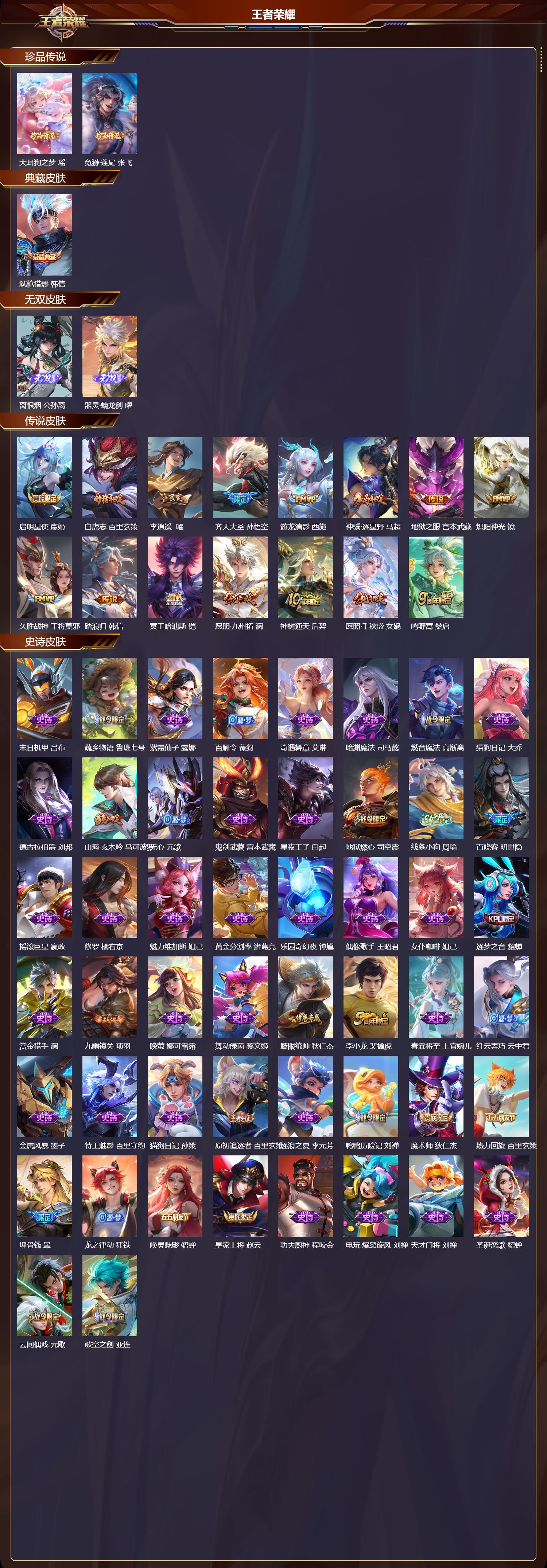 WZCMW4322235王者荣耀账号详情图5